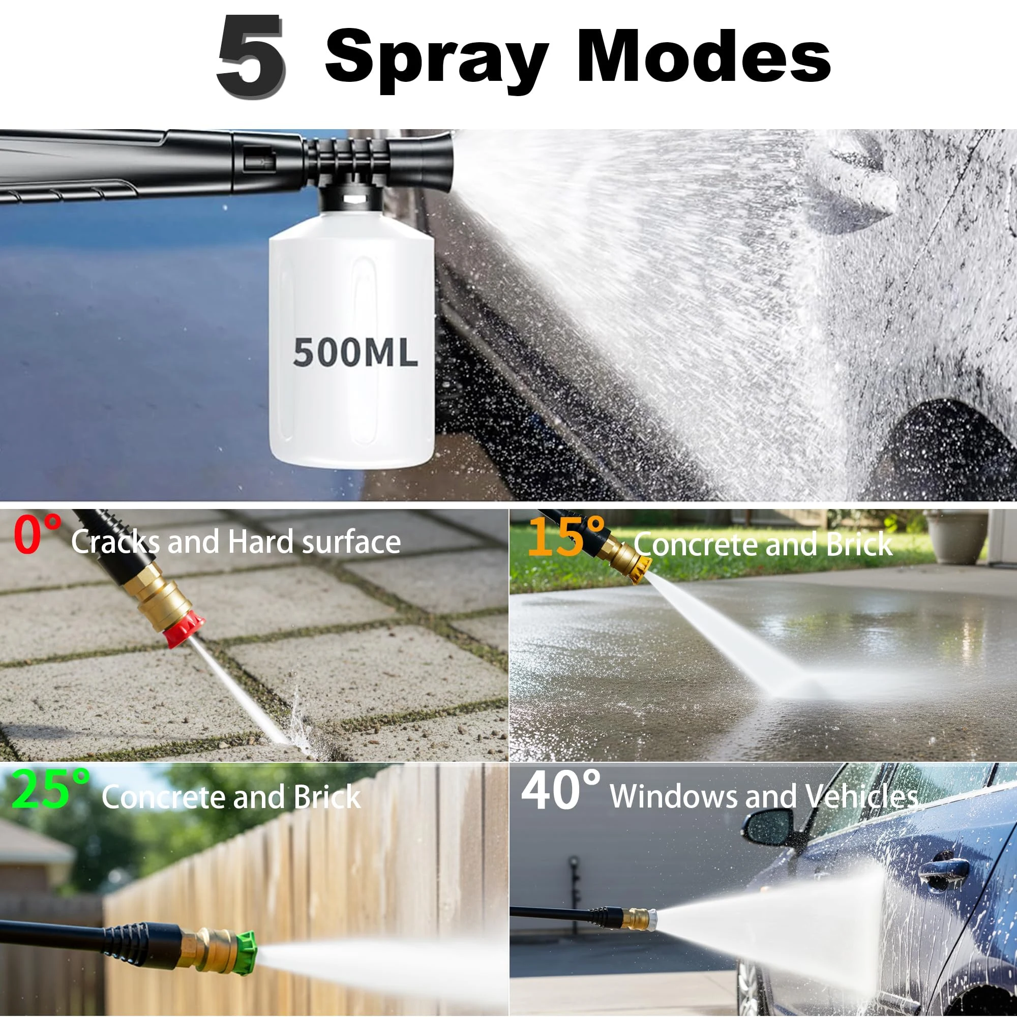 2026Upgraded 4800 MAX Pressure Washer w/5 Quick Connect Nozzles, 35ft Power Cord w/GFCI, Inlet Hose & Filter& Soap Tank for C product photo, view 5 of 17