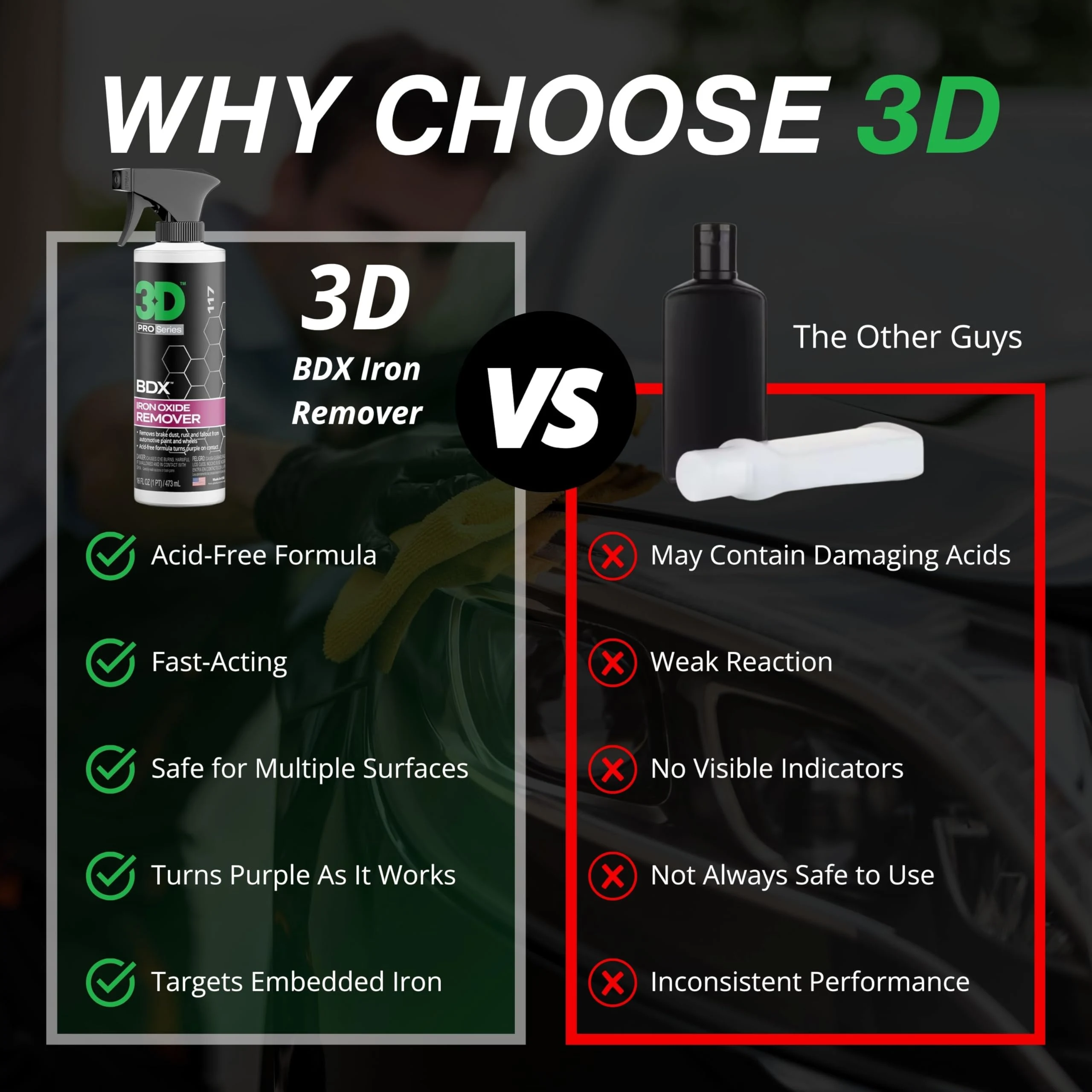 3D BDX Iron Remover – Fast Acting Fallout & Brake Dust… product image 4 for car detailing