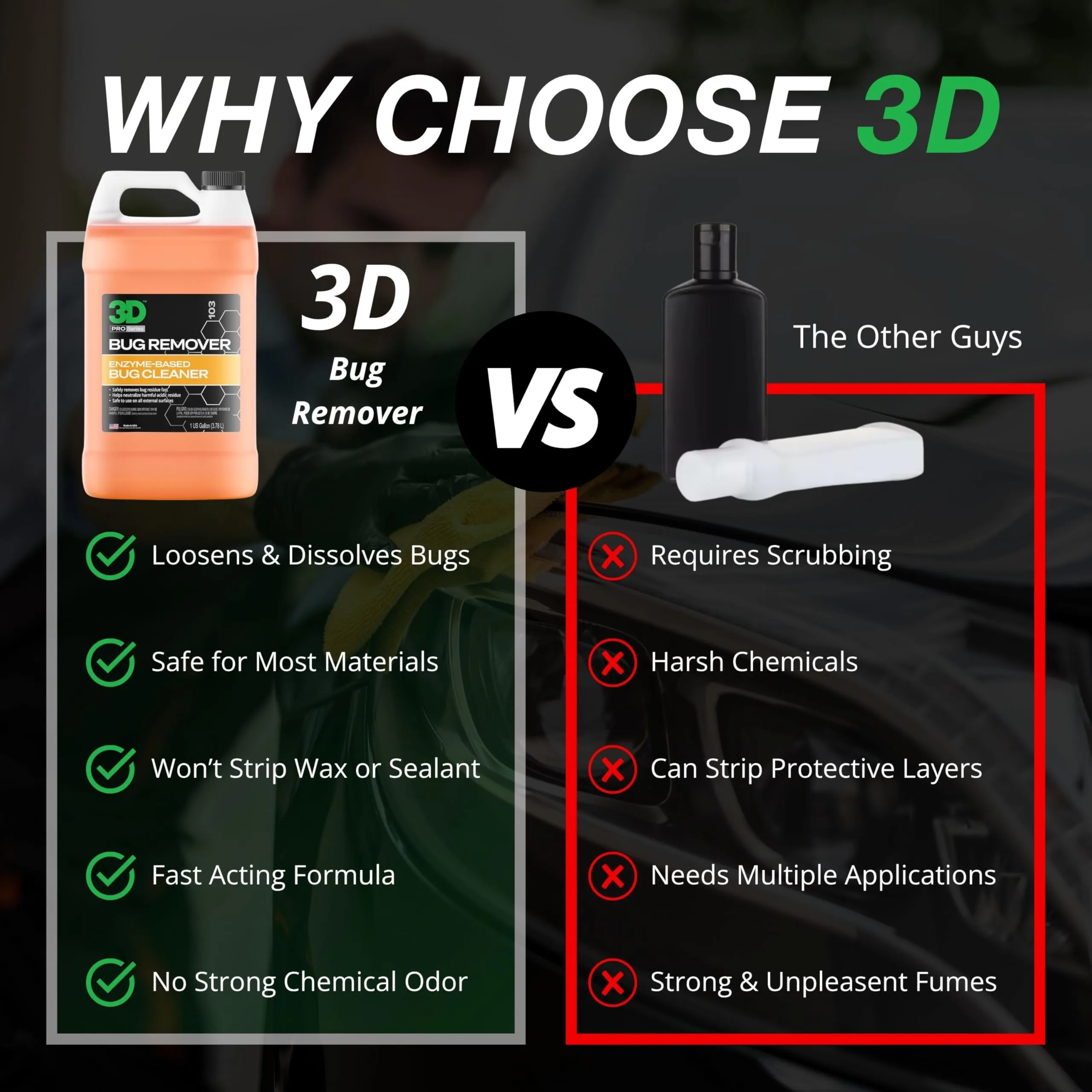 3D Bug Remover - All Purpose Exterior Cleaner & Degreaser to Wipe Away Bugs on Plastic, Rubber, Metal, Chrome, Aluminum, Wind product photo, view 12 of 15