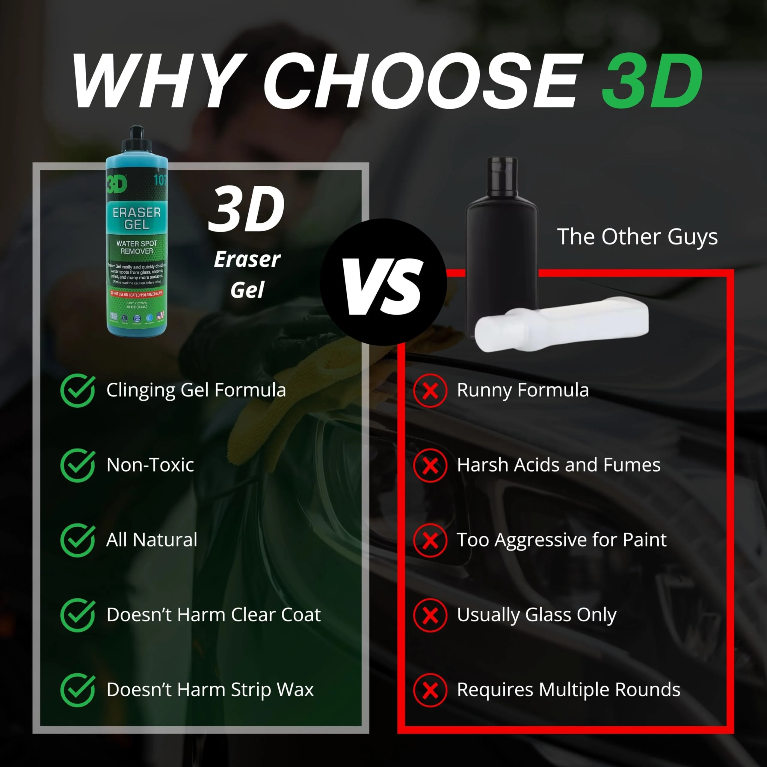 3D Eraser Gel Water Spot Remover – Acidic Gel Formula… product image 4 for car detailing