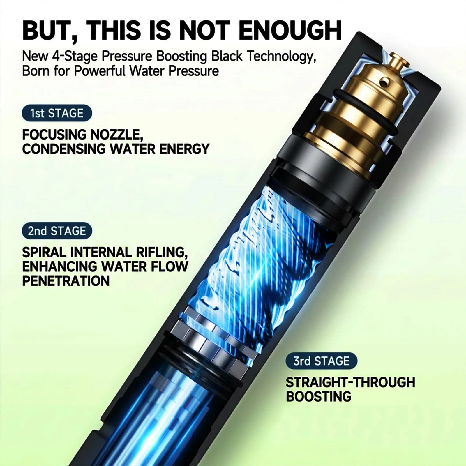 5-in-1 High Pressure Hose Nozzle,PowerJet High Pressure Water Gun,Garden Hose Pressure Booster,Home High Pressure Car Wash Wa product photo, view 5 of 17