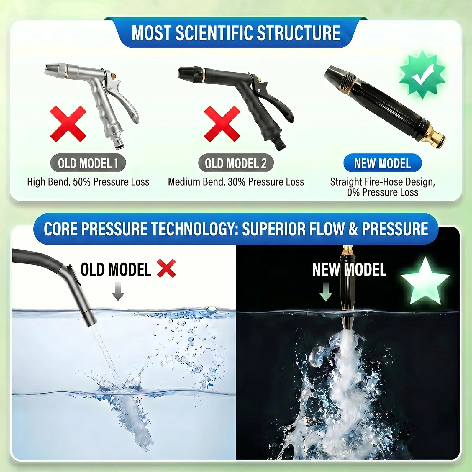5-in-1 High Pressure Hose Nozzle,PowerJet High Pressure Water Gun,Garden Hose Pressure Booster,Home High Pressure Car Wash Wa product photo, view 16 of 17