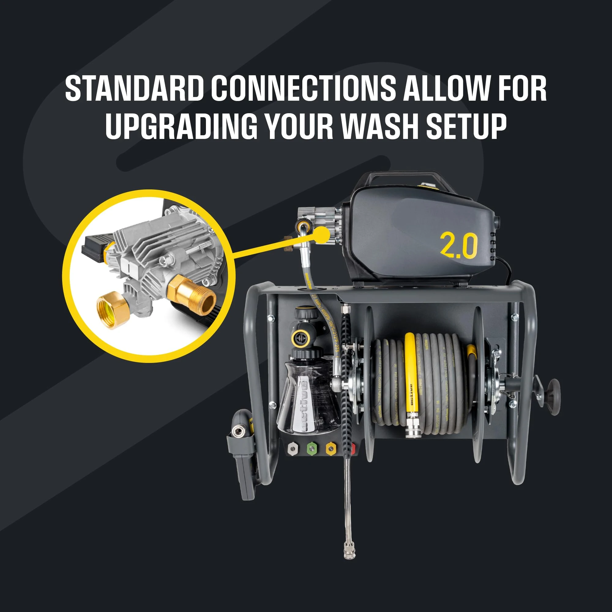 Active 2.0 GPM Electric High-Pressure Washer, 1800 PSI, 15A | DIY Automotive Car Care. Paint-Safe, Compact & Portable for Hom product photo, view 8 of 15