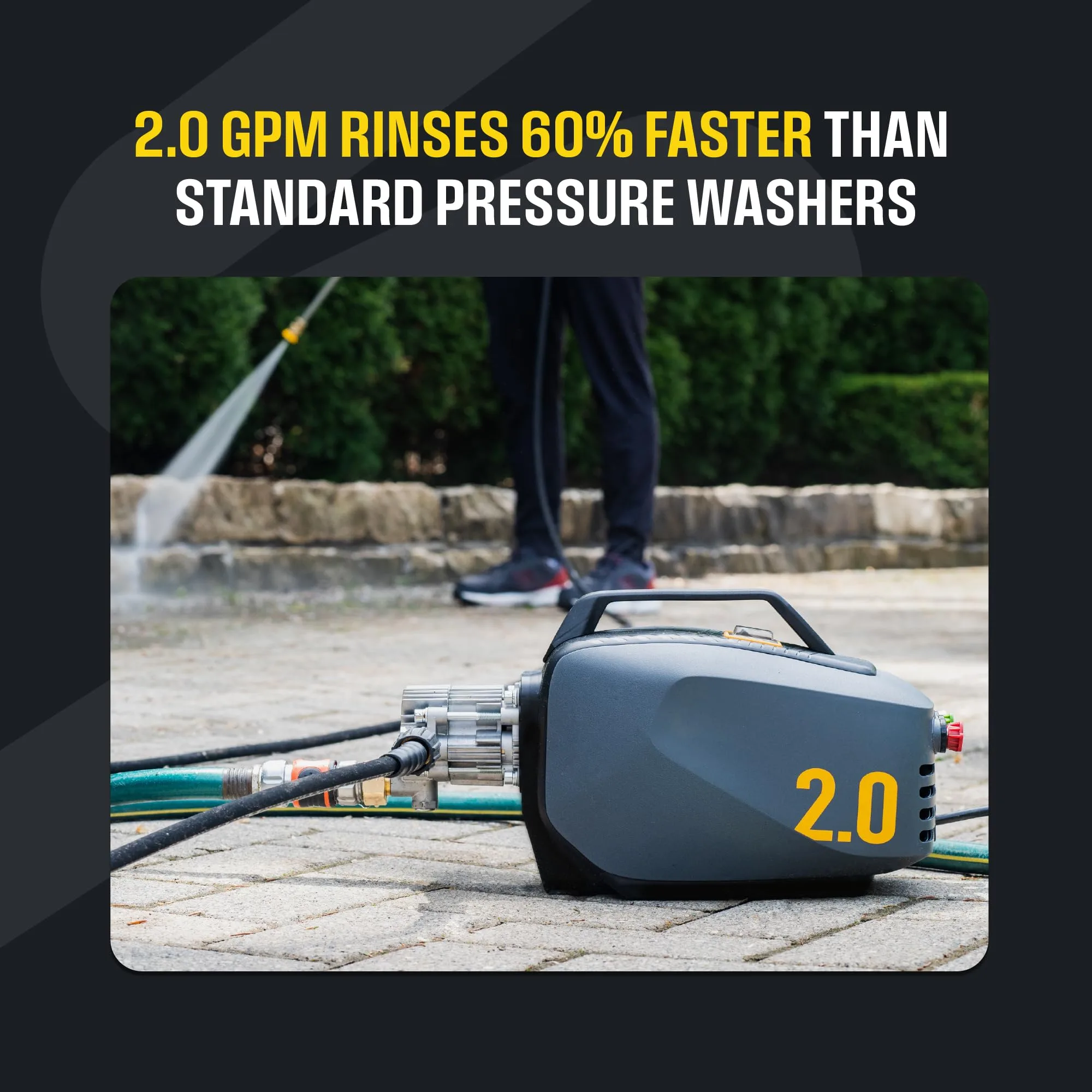 Active 2.0 GPM Electric High-Pressure Washer, 1800 PSI, 15A | DIY Automotive Car Care. Paint-Safe, Compact & Portable for Hom product photo, view 12 of 15