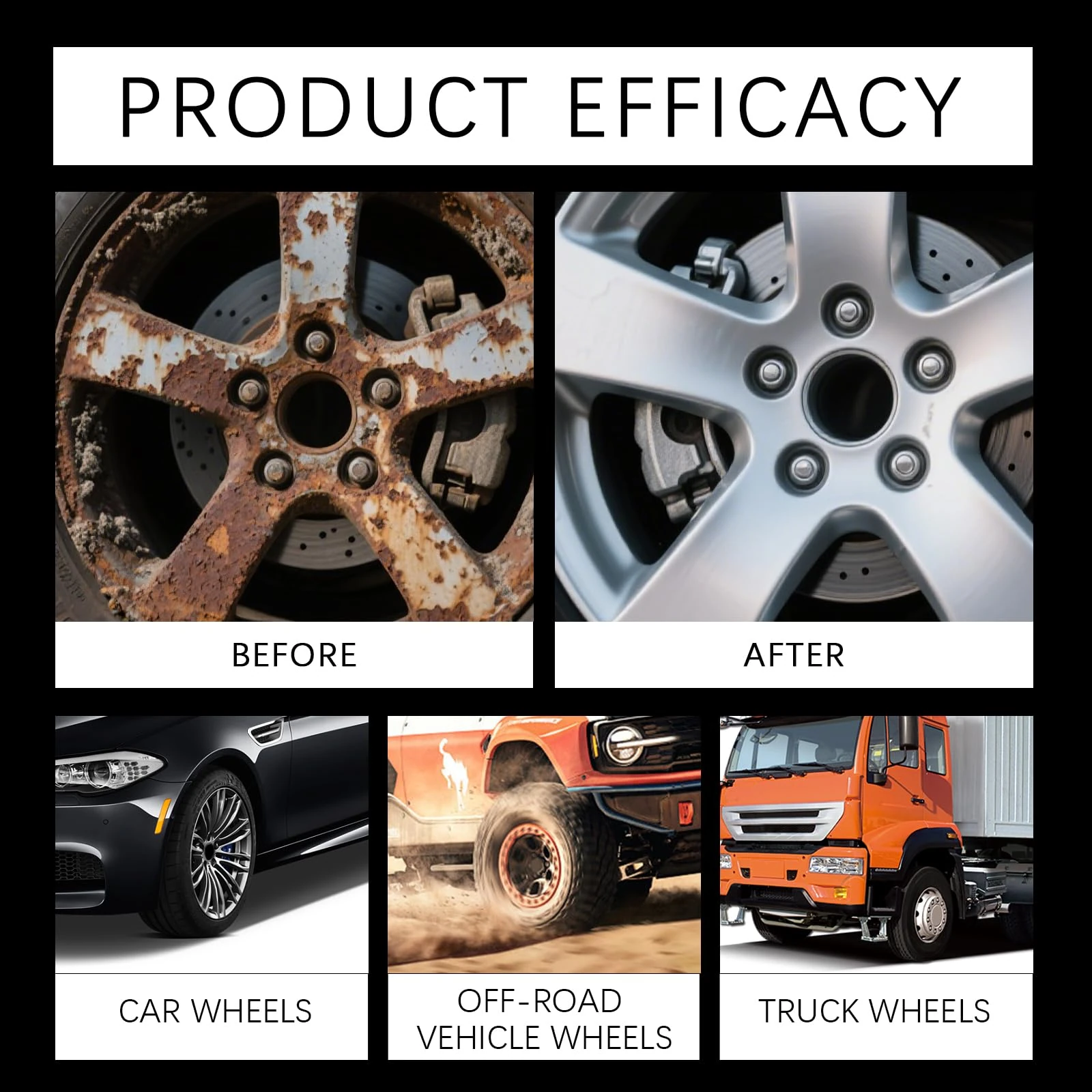 BlueBouff Car Wheel Cleaning Spray, Rust Remover Spray, Iron Aluminium Remover, Powerful Stain Removal, for Cars, Trucks, Mot product photo, view 8 of 17