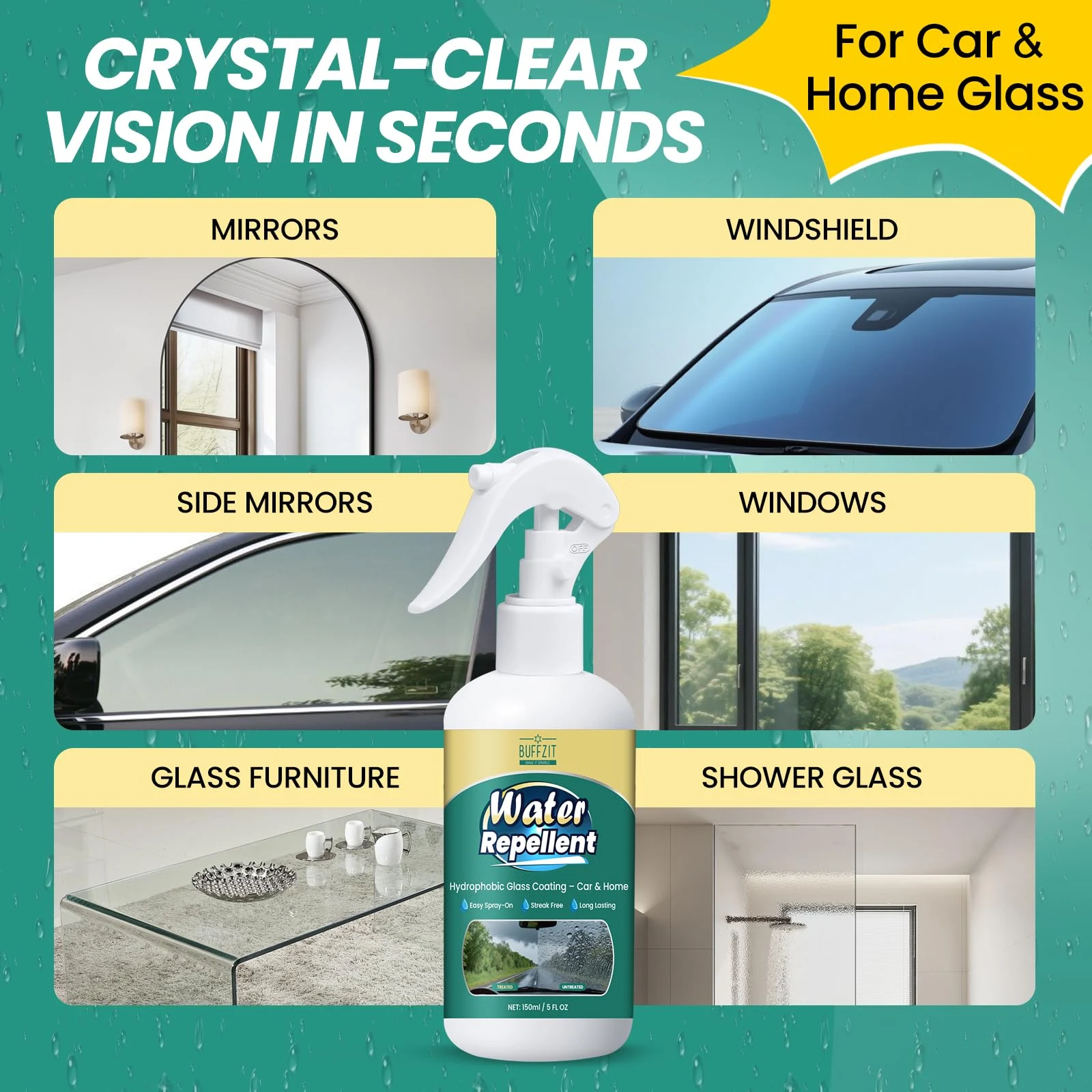 BUFFZIT Glass Water Repellent Spray product photo, view 7 of 7