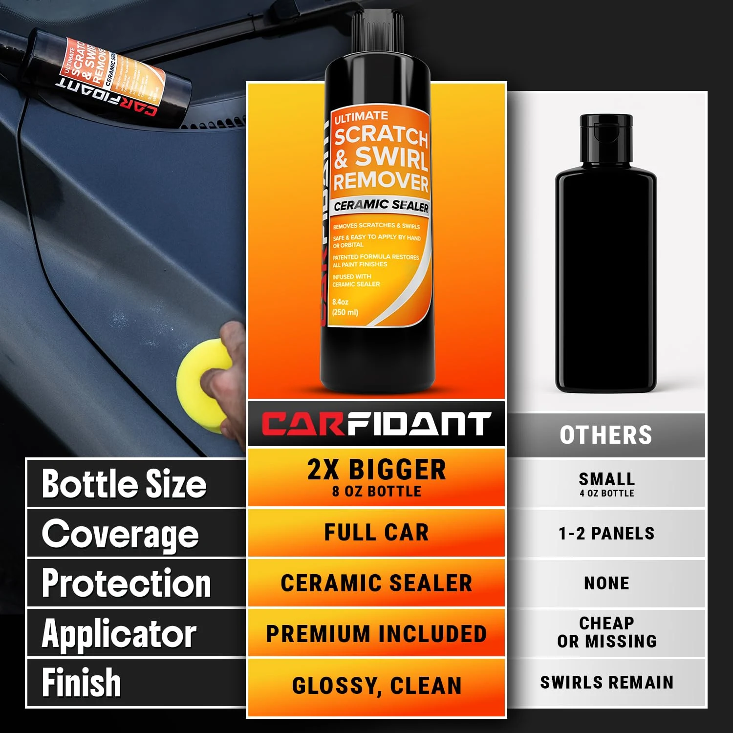 Carfidant Scratch Repair and Swirl Remover product photo, view 7 of 7