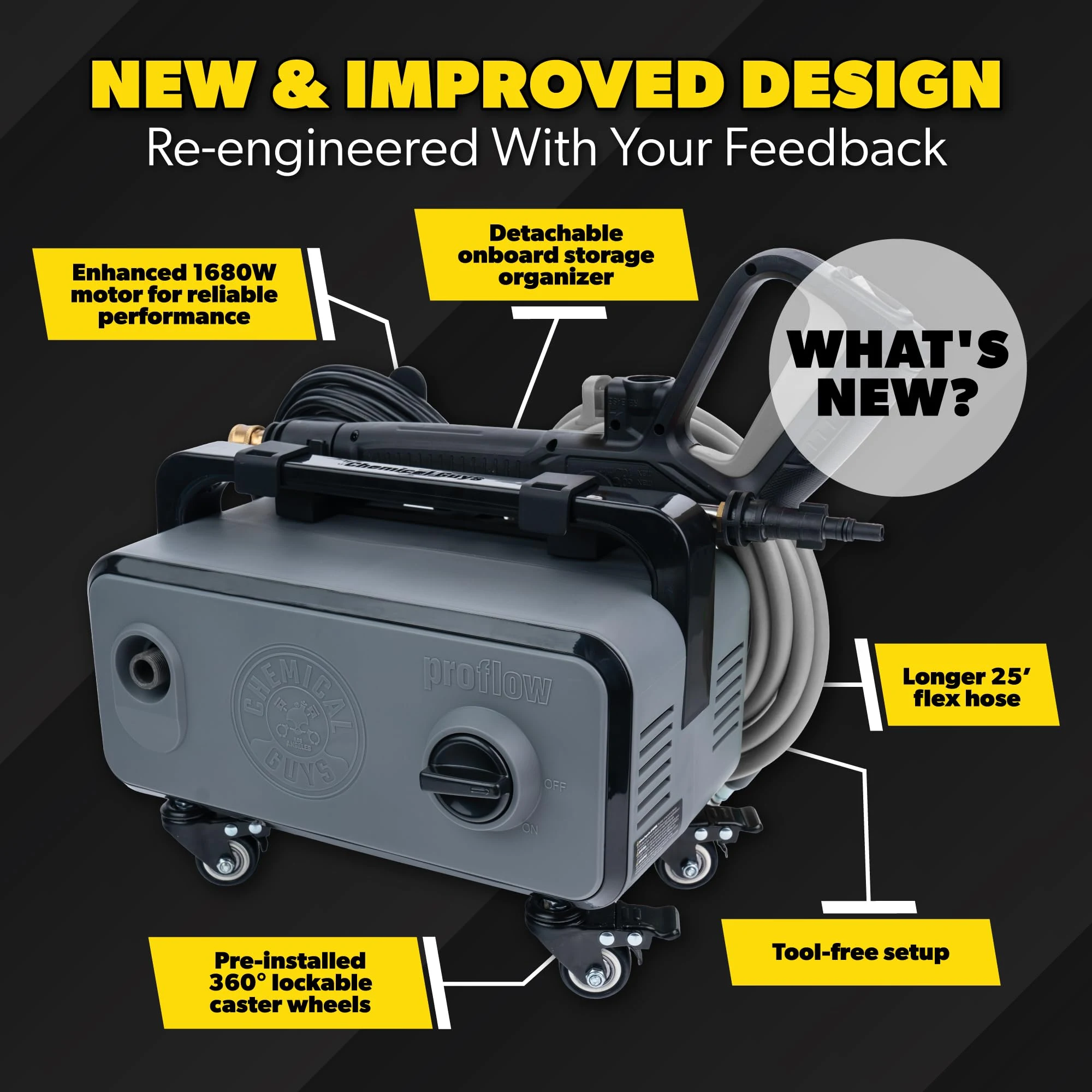 Chemical Guys PM2000 PRO Electric Pressure Washer, 2030 PSI, 25 ft Hose product photo, view 5 of 8