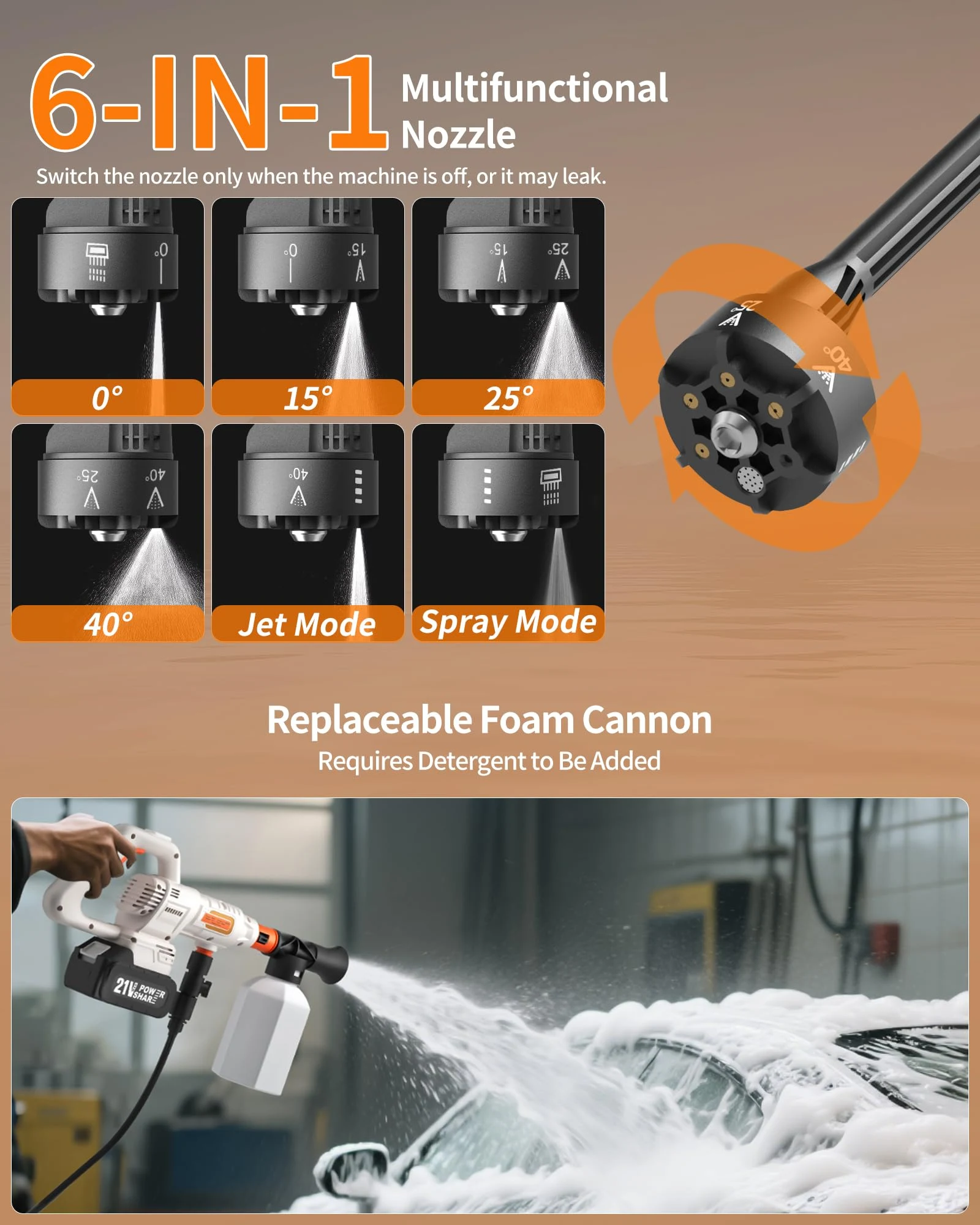 Cordless Pressure Washer Battery Powered product view 4