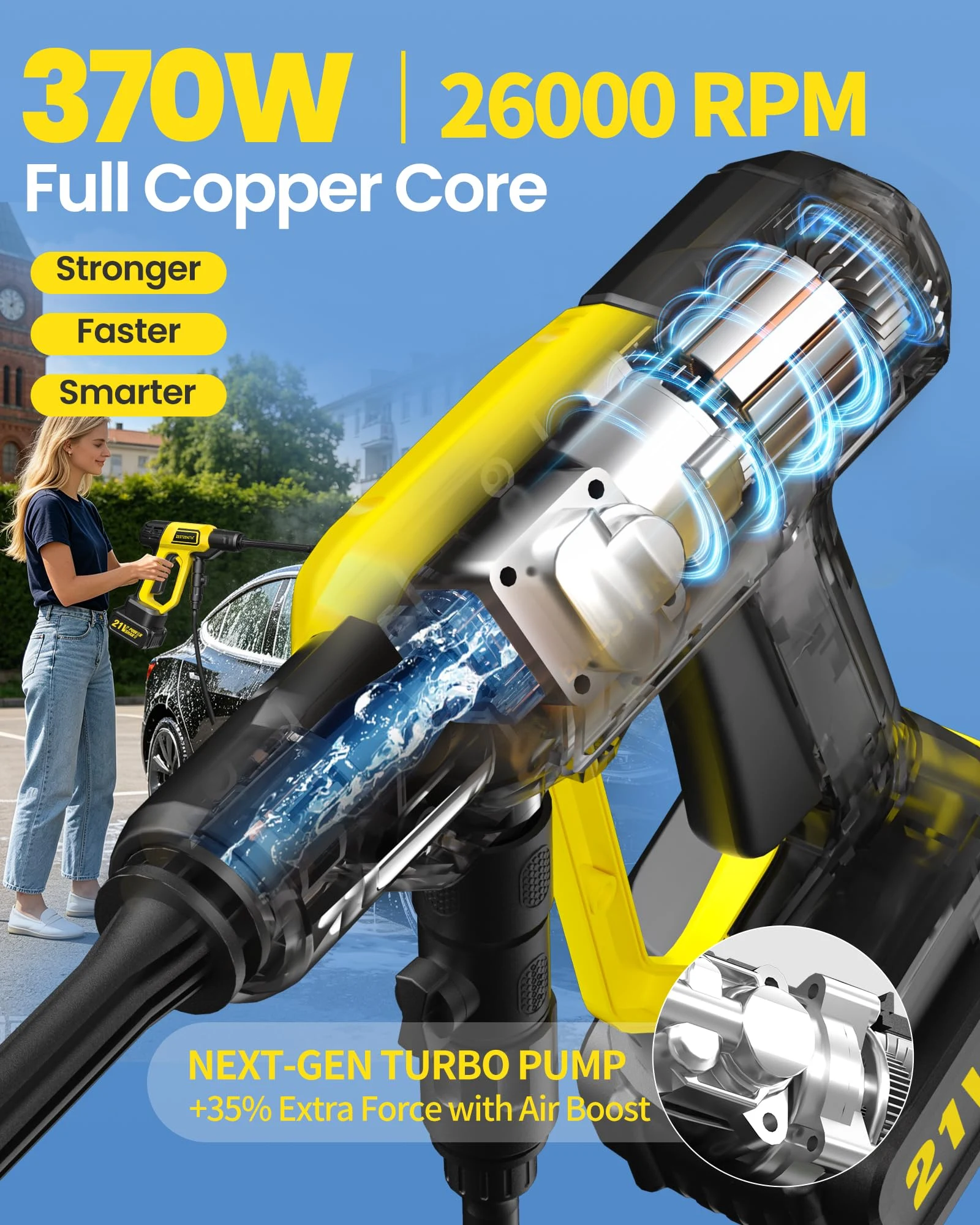 Cordless Pressure Washer Battery Powered product view 4