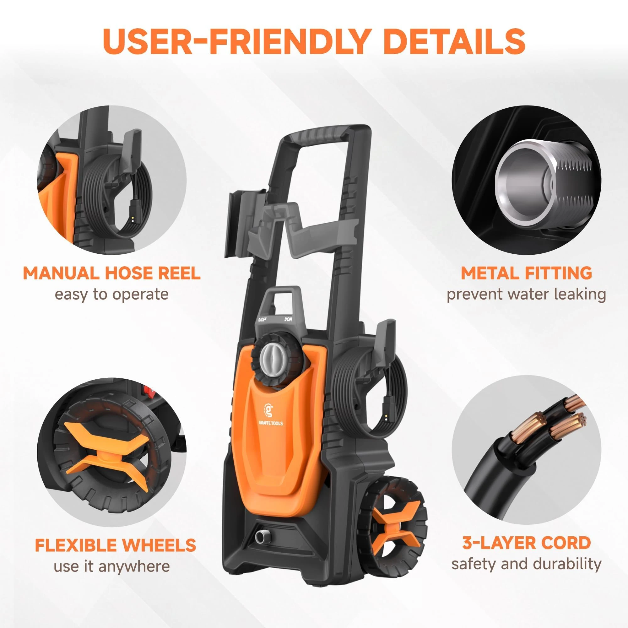 Giraffe Tools Electric Pressure Washer, 2400 PSI 2.3 GPM with 20FT Hose product photo, view 9 of 10