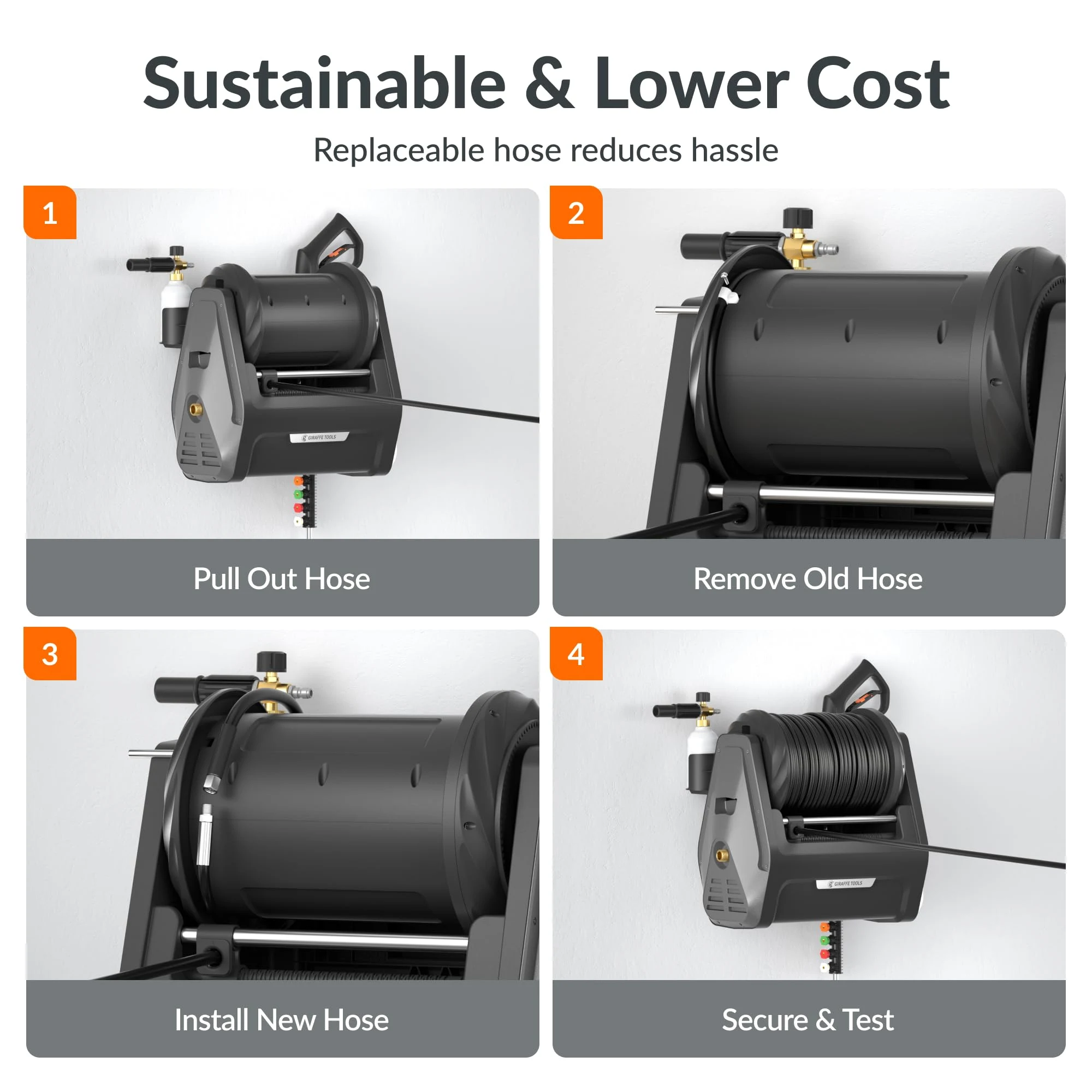 Giraffe Tools Wall Mounted Pressure Washer Essential 100FT with 1800W Motor product photo, view 7 of 7