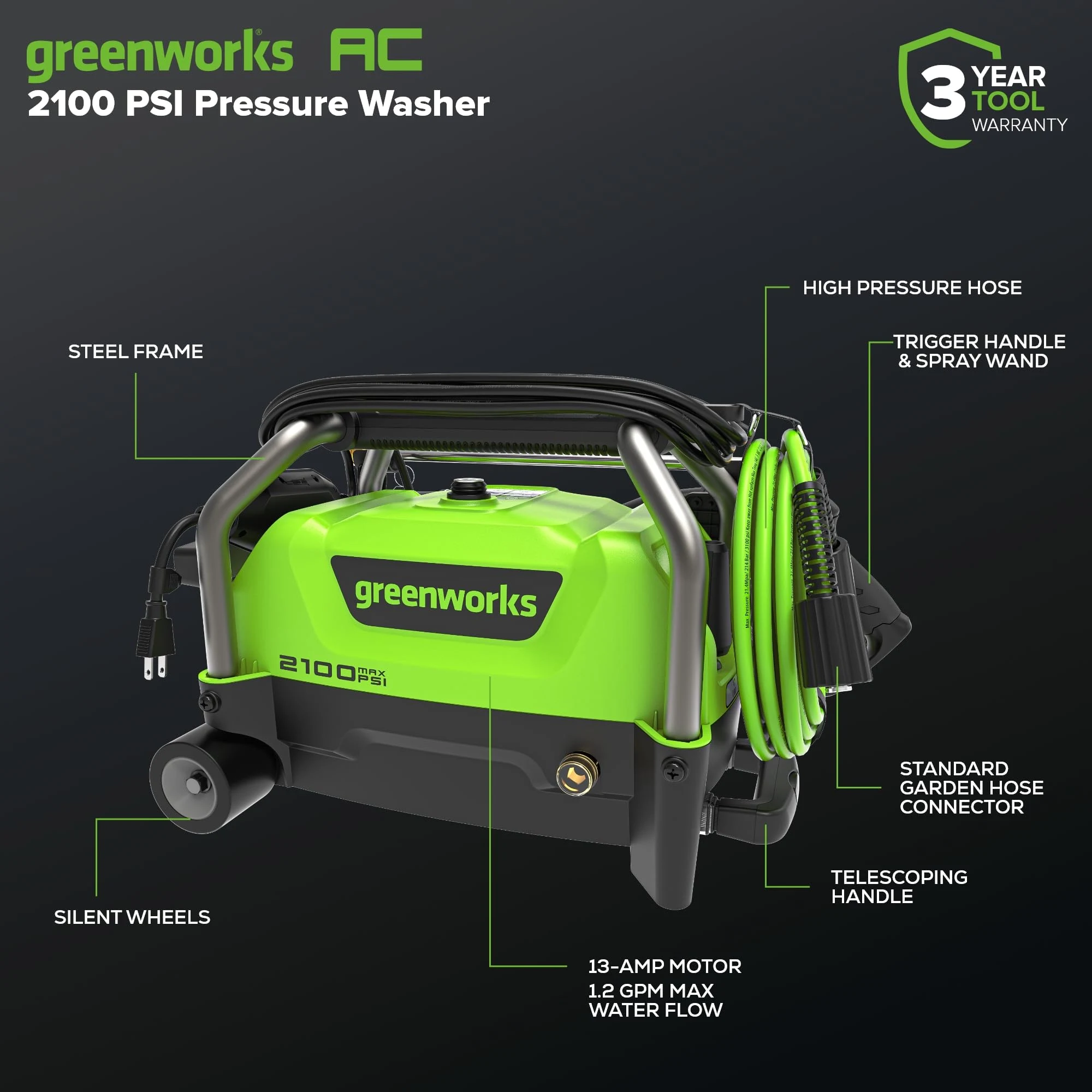 Greenworks 2100 PSI (1.2 GPM) Electric Pressure Washer product photo, view 4 of 7