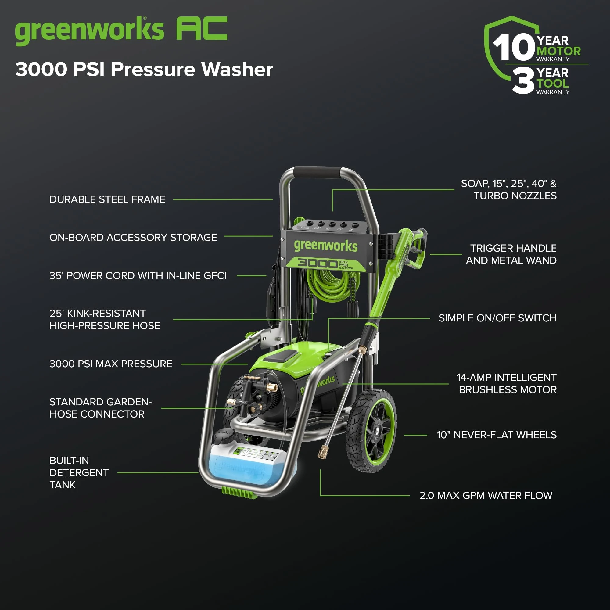 Greenworks 3000 PSI (2.0 GPM Max) Brushless Electric Pressure Washer product photo, view 4 of 7