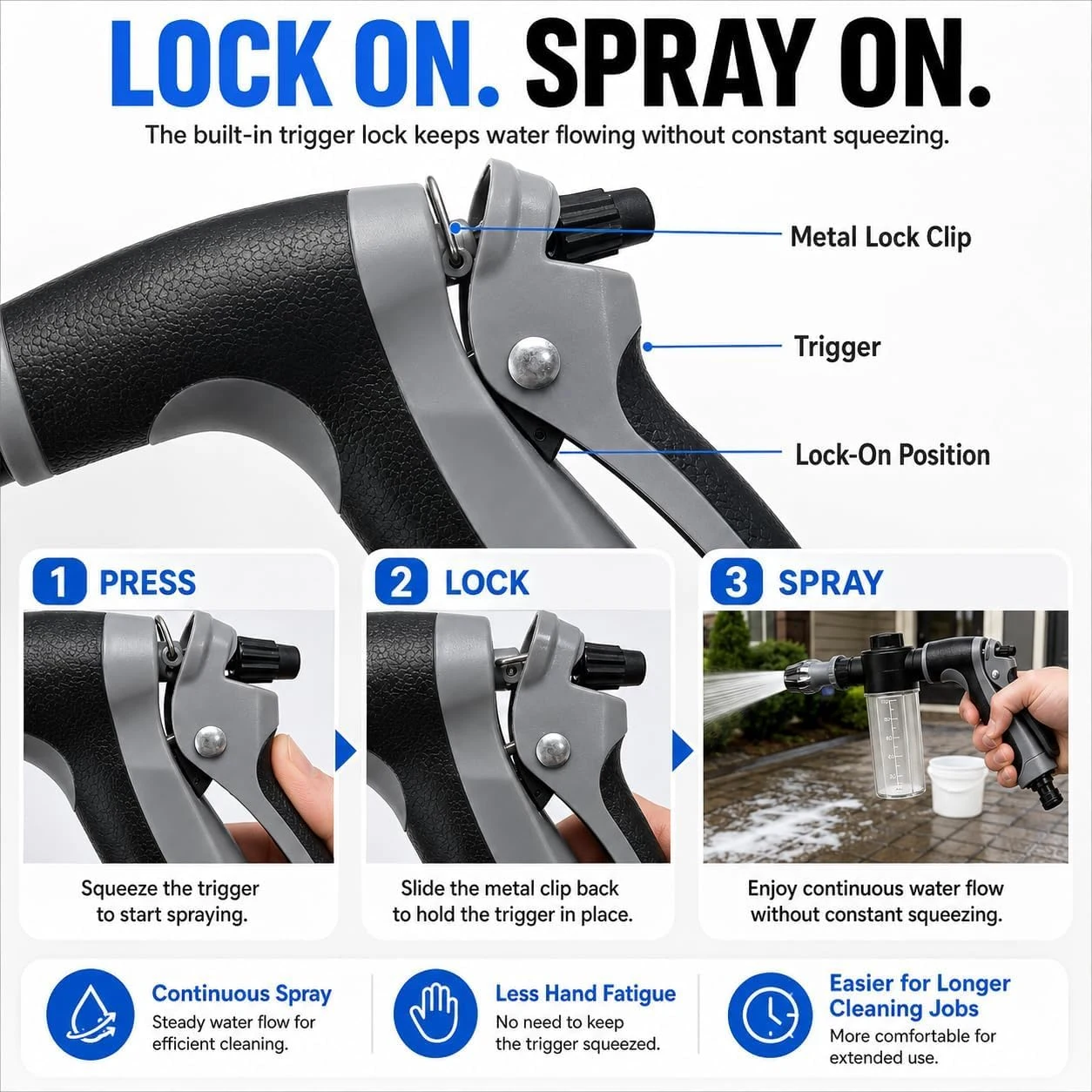 Hose Hawk pro Pressure Washer, Handheld Power Washer with 360° Rotating for Three Spray Modes, Blast Away Dirt Instantly Stai product photo, view 3 of 8