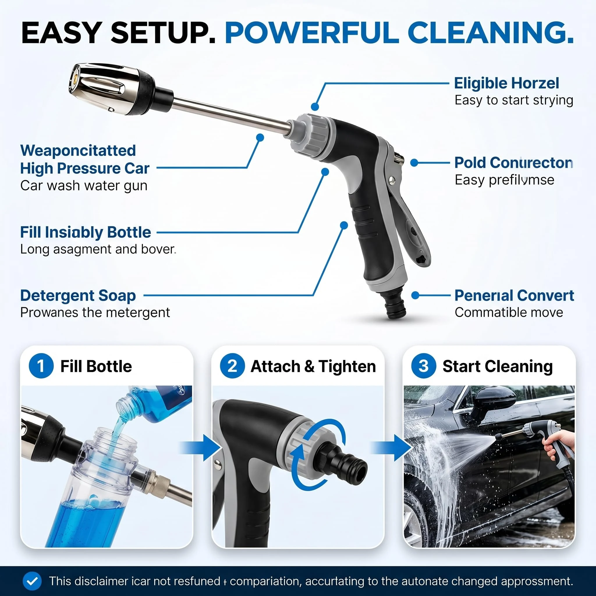 Hose Hawk pro Pressure Washer, Handheld Power Washer with 360° Rotating for Three Spray Modes, Blast Away Dirt Instantly Stai product photo, view 4 of 8