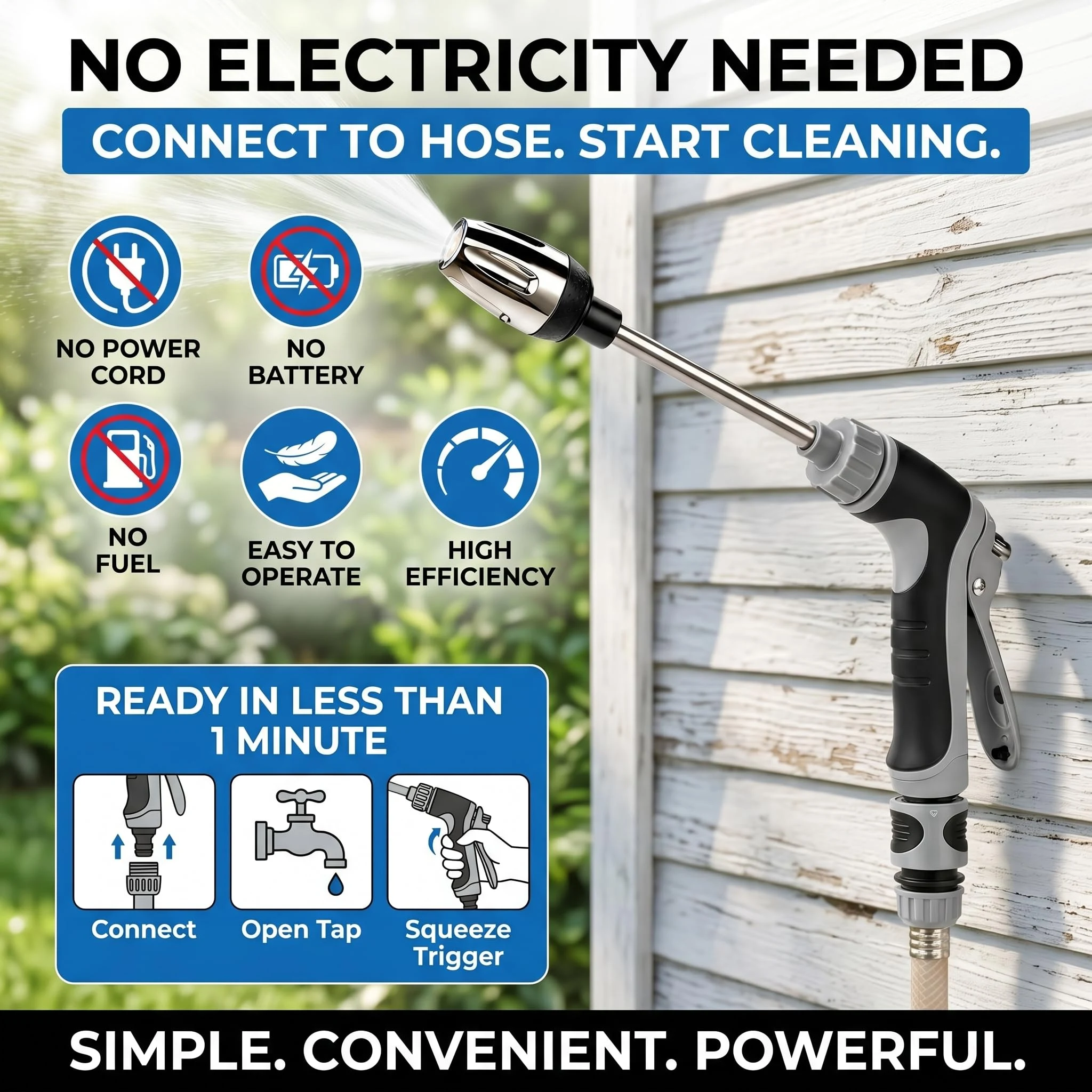 Hose Hawk pro Pressure Washer, Handheld Power Washer with 360° Rotating for Three Spray Modes, Blast Away Dirt Instantly Stai product photo, view 5 of 8