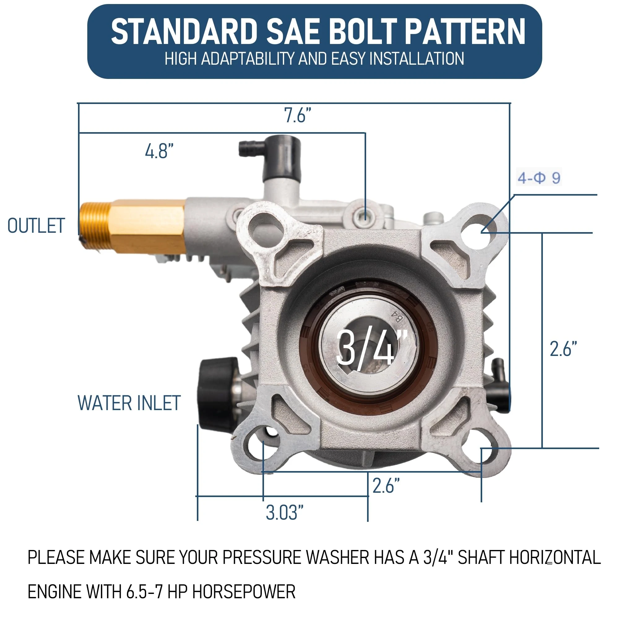 Hourleey 3/4" Shaft Horizontal Pressure Washer Pump, 3400PSI 2.5GPM, Replacement Pump for Power Washer, Power Washer Pump for product photo, view 3 of 7
