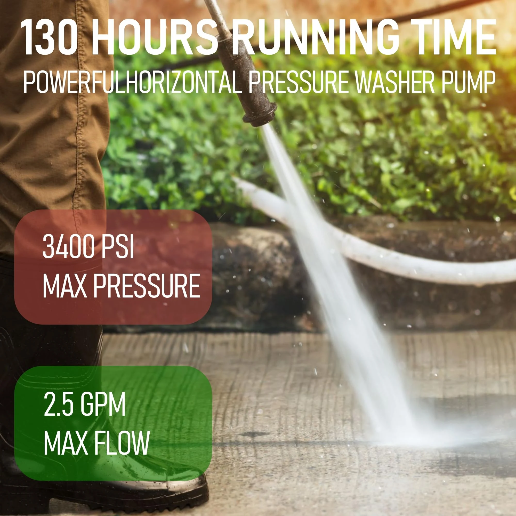 Hourleey 3/4" Shaft Horizontal Pressure Washer Pump, 3400PSI 2.5GPM, Replacement Pump for Power Washer, Power Washer Pump for product photo, view 6 of 7