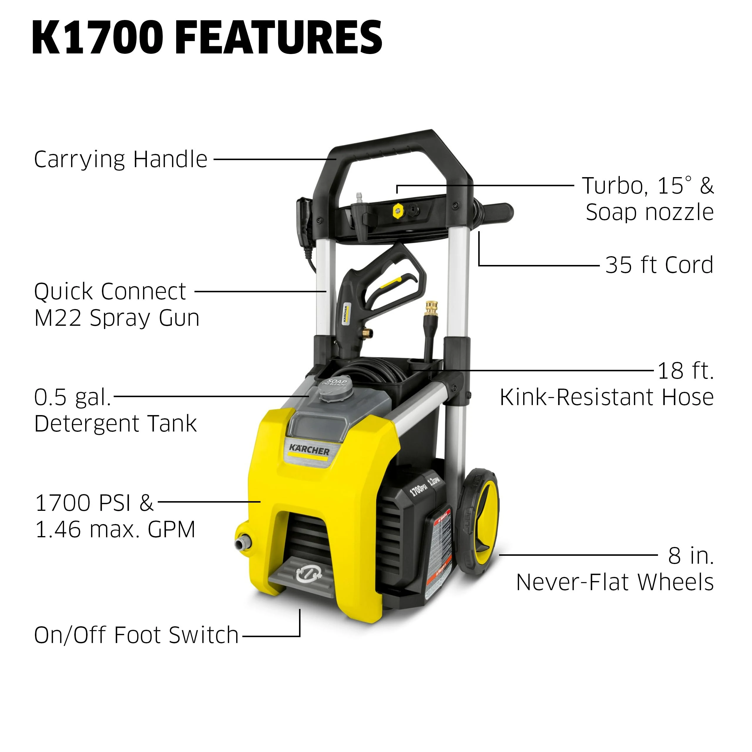 Kärcher Pressure Washer K1700, CETA Certified, 3 Spray Nozzles, Detergent Tank, for Cars, Driveways, Siding, Patios, 1.2 max product photo, view 3 of 7