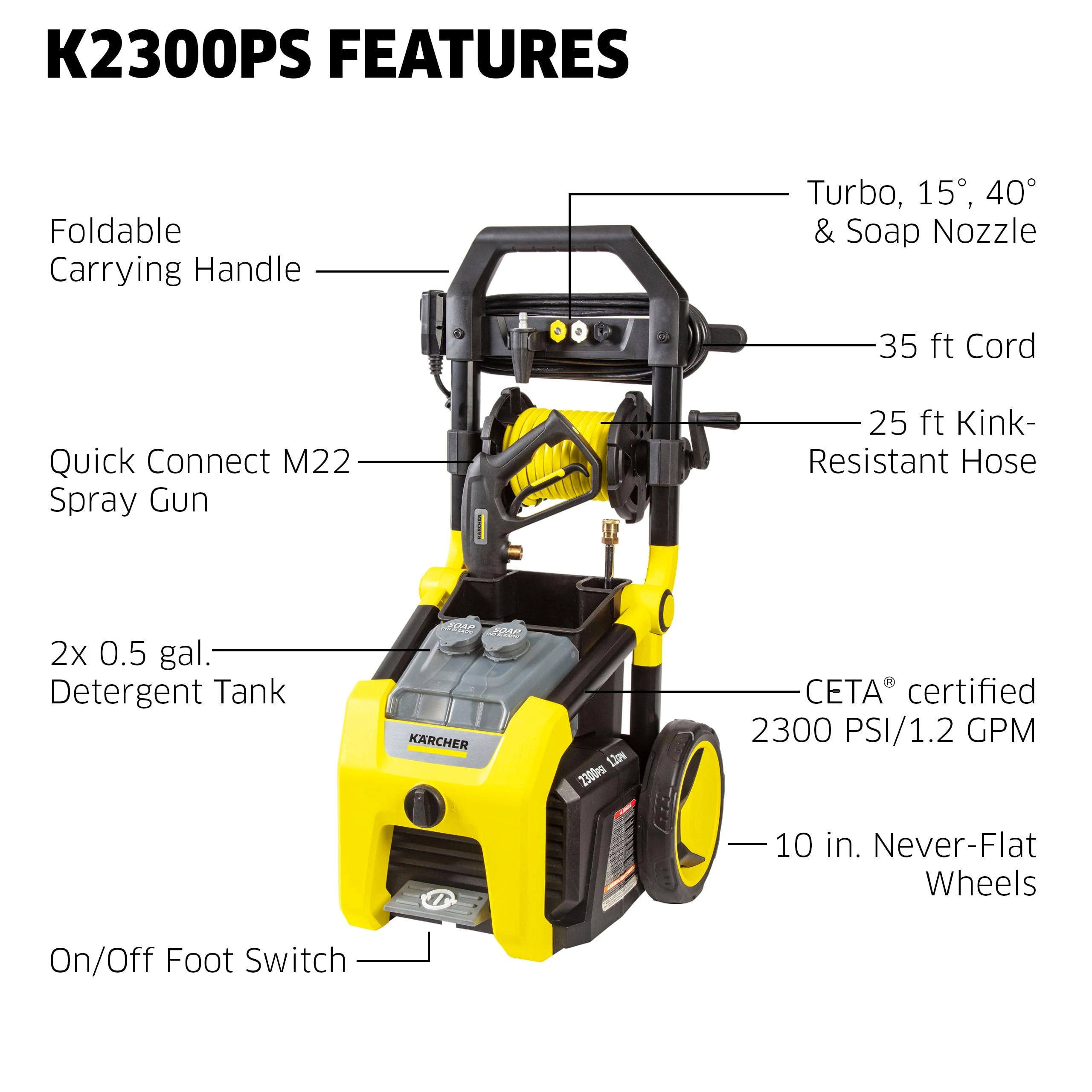Kärcher Pressure Washer K2300PS, CETA Certified, 4 Spray Nozzles, Detergent Tank, Hose Reel, for Cars, Driveways, Siding, Pat product photo, view 3 of 7