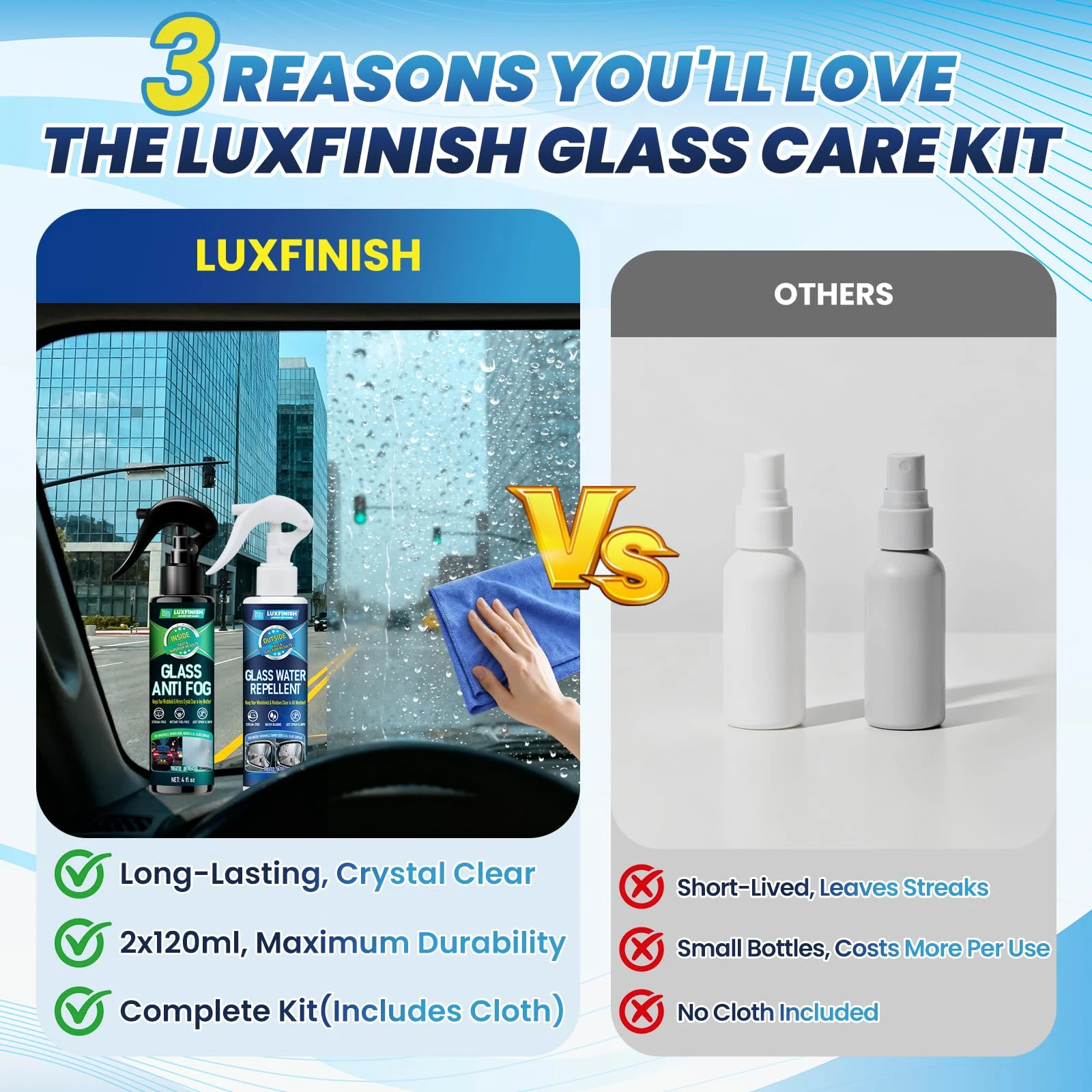 LUXFINISH Water Repellent & Anti-Fog Spray product photo, view 5 of 7