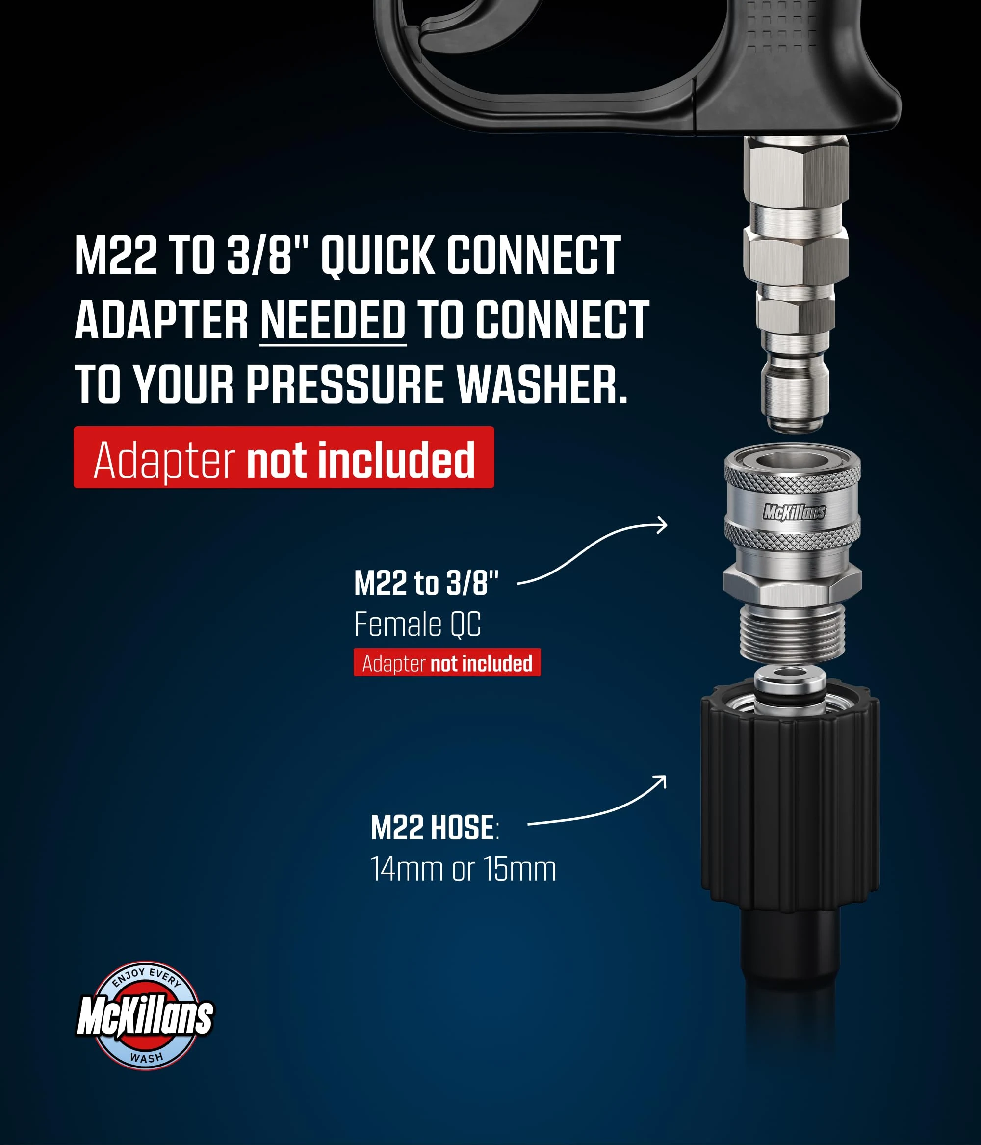 McKillans® Short Pressure Washer Gun with Swivel - High Pressure Water Handle with 3/8" Male Plug and 1/4” Quick Connector Co product photo, view 7 of 7