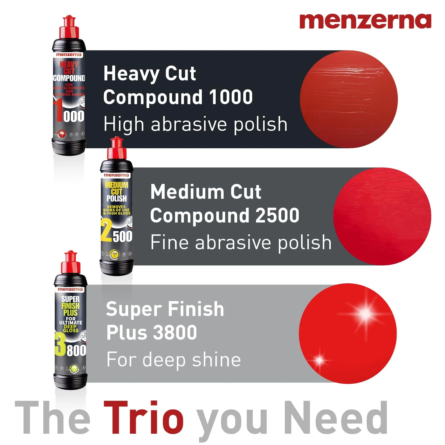 menzerna Polishing Set 8 oz I HCC1000, MCC2500 I 3800 I 3-Step System product photo, view 3 of 7