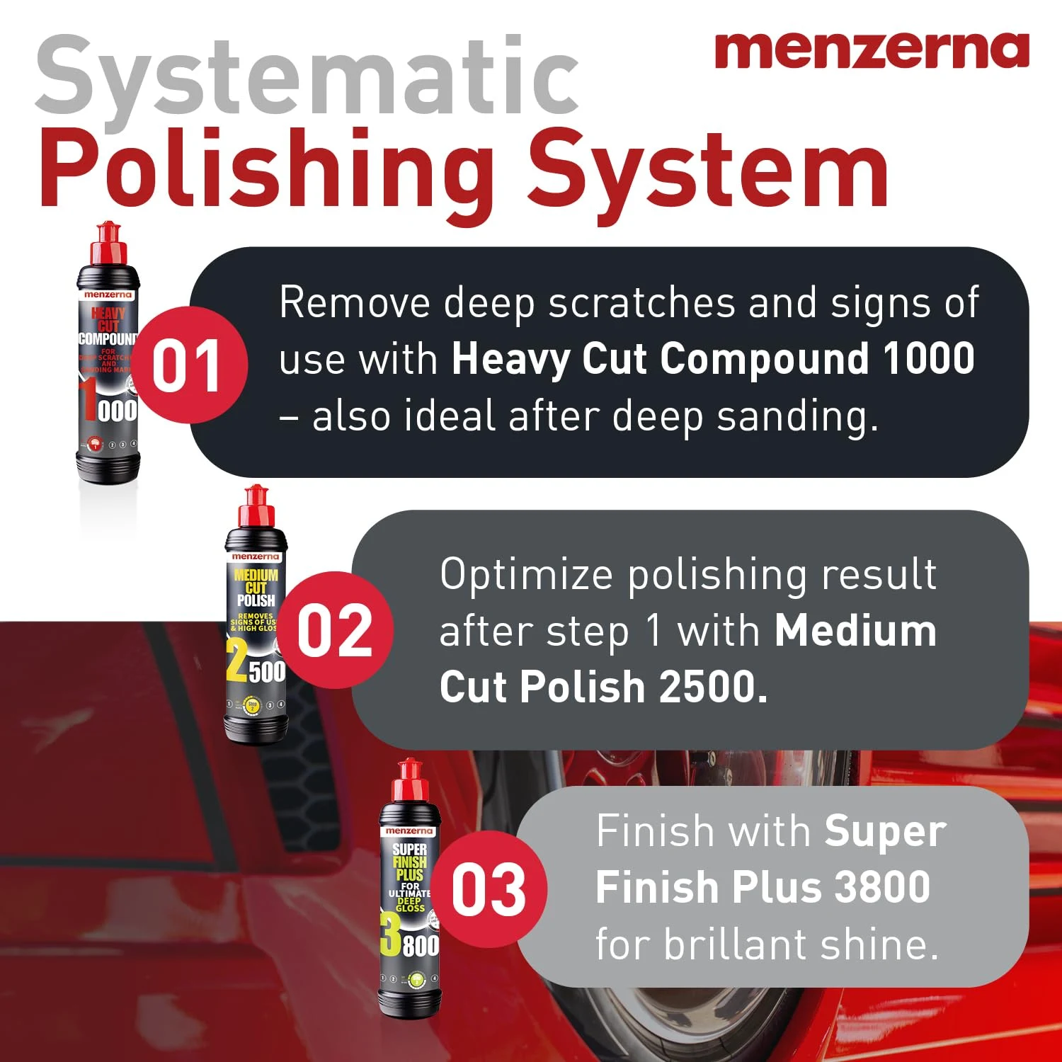 menzerna Polishing Set 8 oz I HCC1000, MCC2500 I 3800 I 3-Step System product photo, view 5 of 7