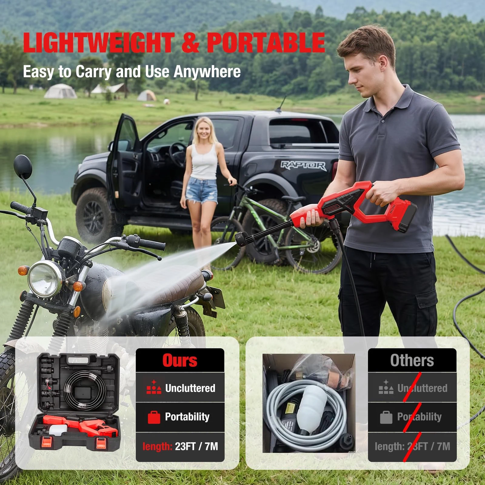 Cordless Portable Washer for Milwaukee 18V Battery, 1100PSI Handheld Washer product photo, view 6 of 8
