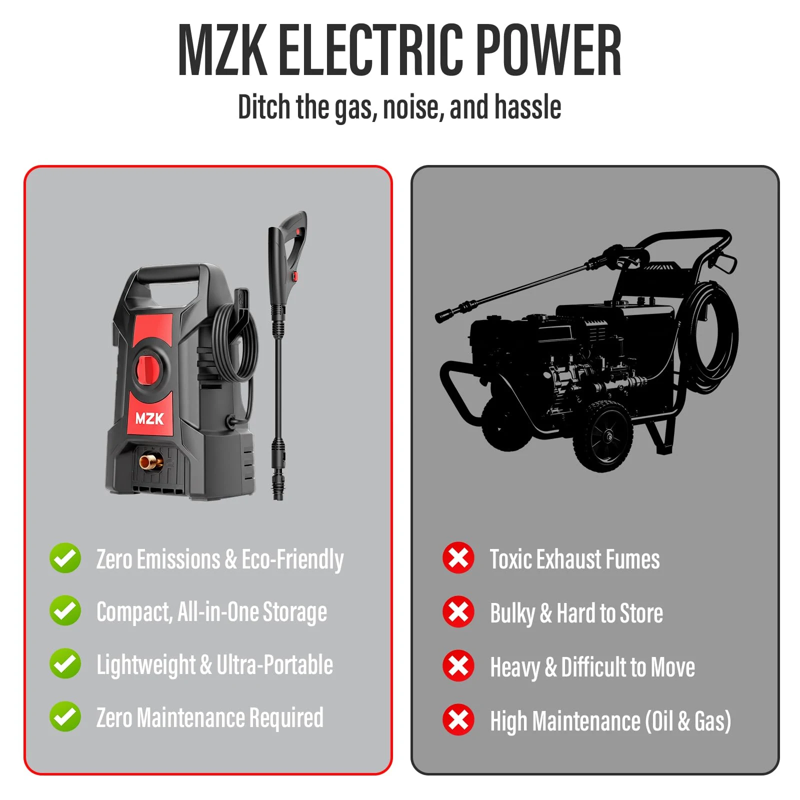 MZK Lightweight Pressure Washer, Portable Power Cleaner with Foam Cannon product photo, view 7 of 8