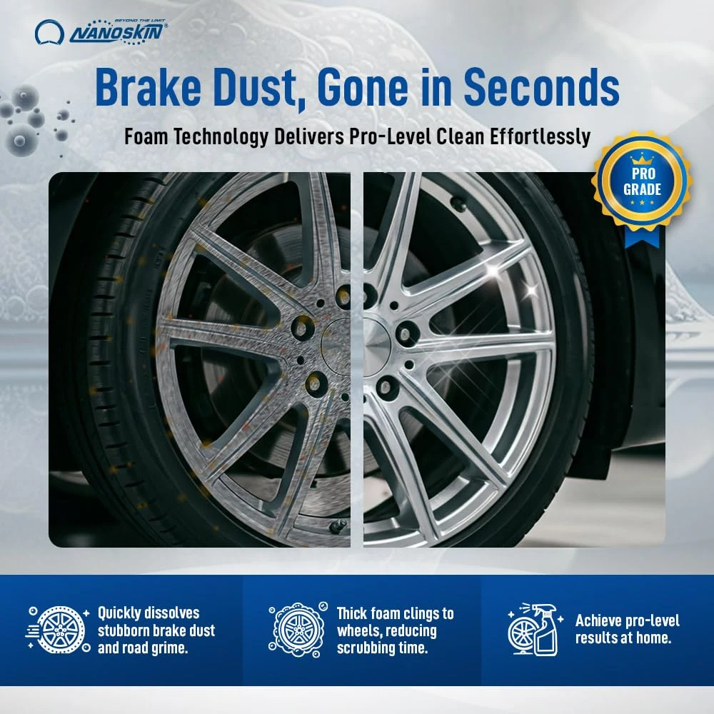 Nanoskin NON ACID Wheel & Tire Cleaner for Brake Dust Removal, 1 Gallon product photo, view 4 of 7