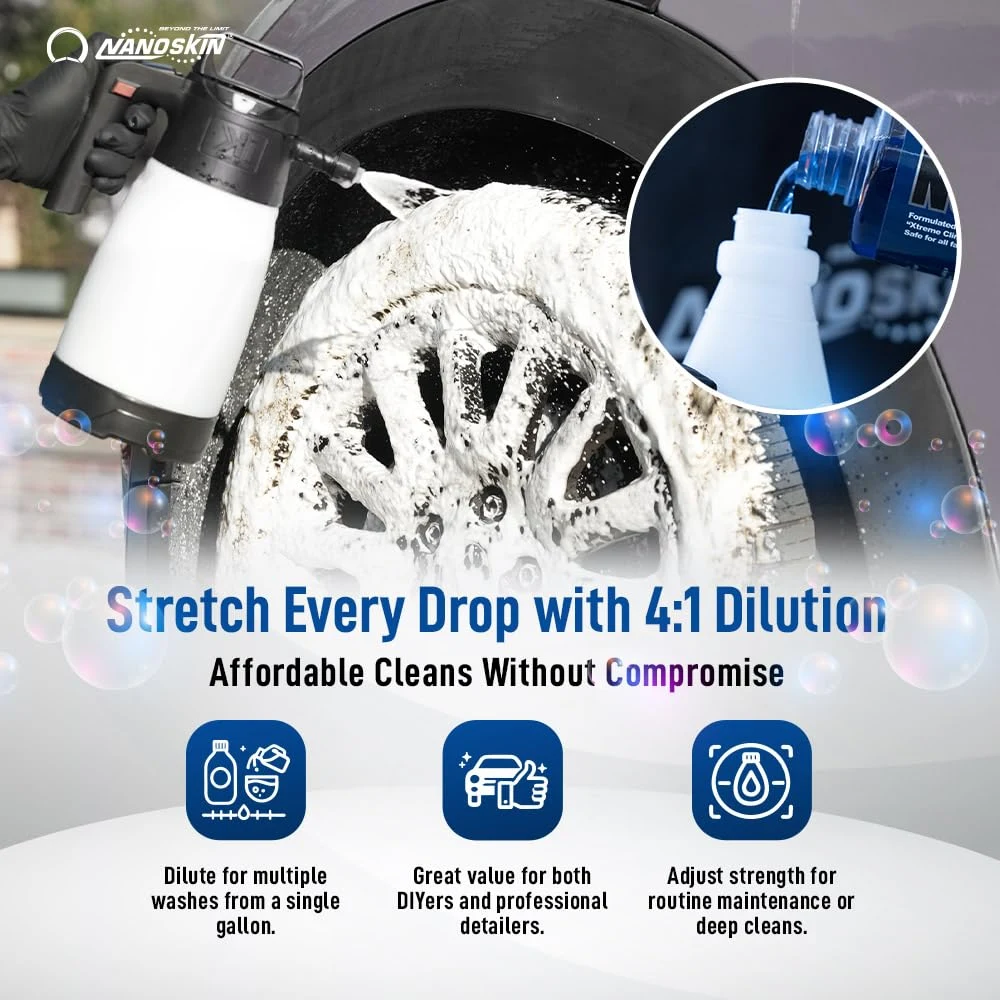 Nanoskin NON ACID Wheel & Tire Cleaner for Brake Dust Removal, 1 Gallon product photo, view 6 of 7