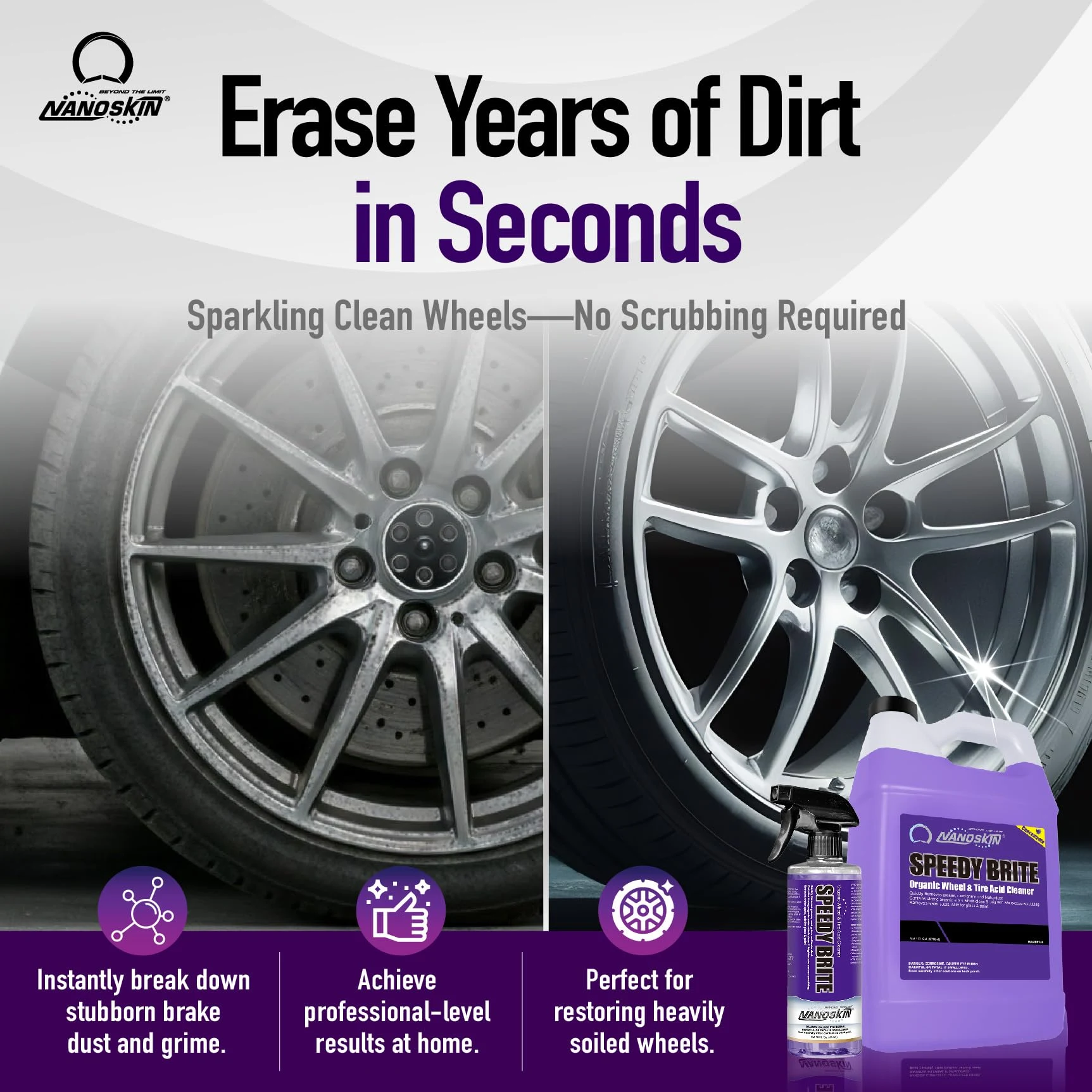Nanoskin SPEEDY BRITE Wheel & Tire Acid Cleaner, 1 Gallon product photo, view 3 of 7