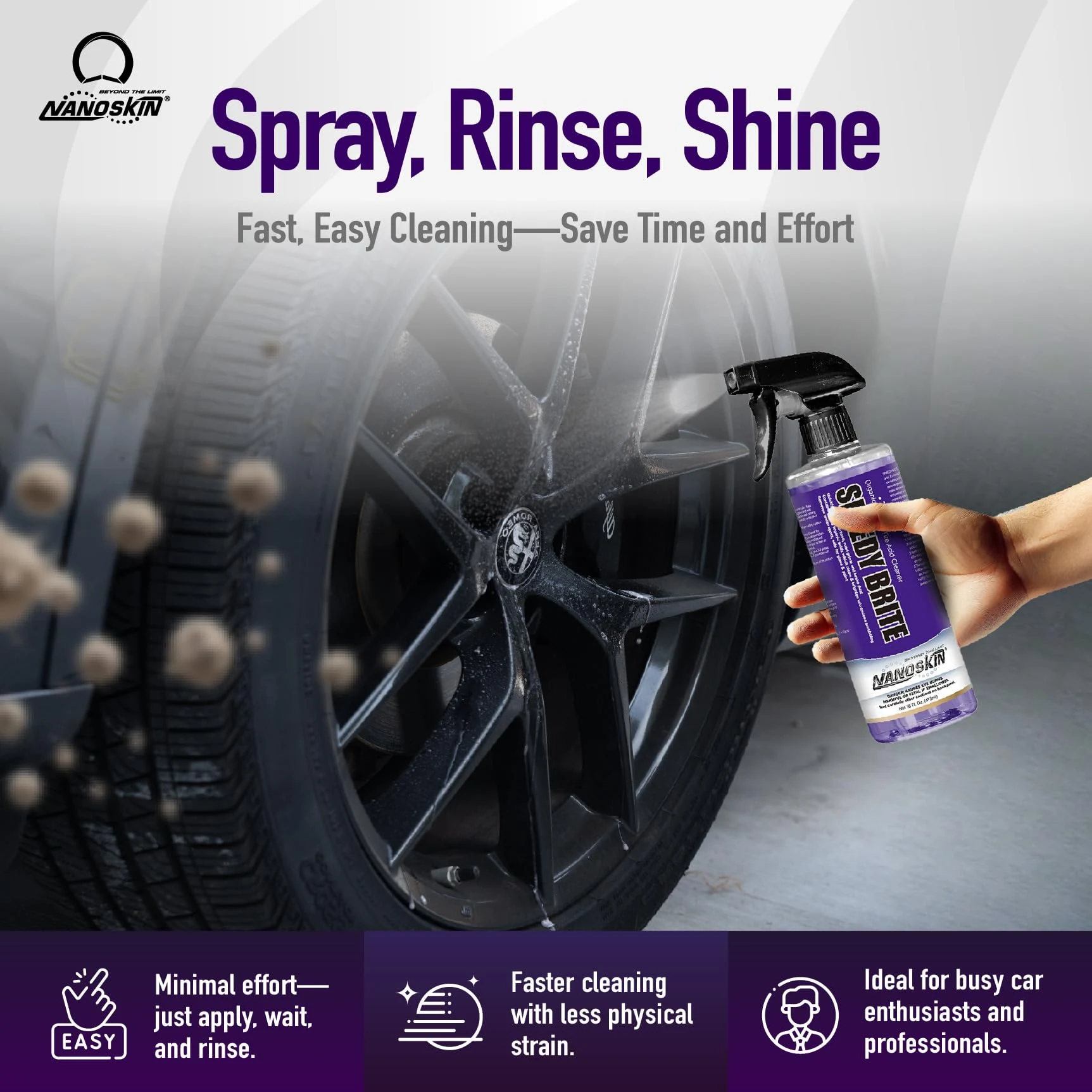 Nanoskin SPEEDY BRITE Wheel & Tire Acid Cleaner, 1 Gallon product photo, view 4 of 7
