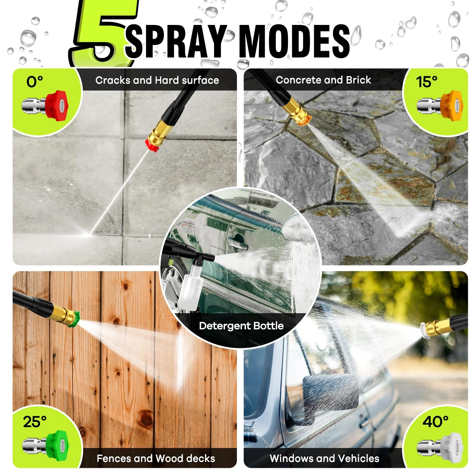 Pressure Washer, Portable Power Washer, 4 Quick Connect Nozzles, High Pressure Cleaning Machine for Car Fence Driveway Patio product photo, view 4 of 7
