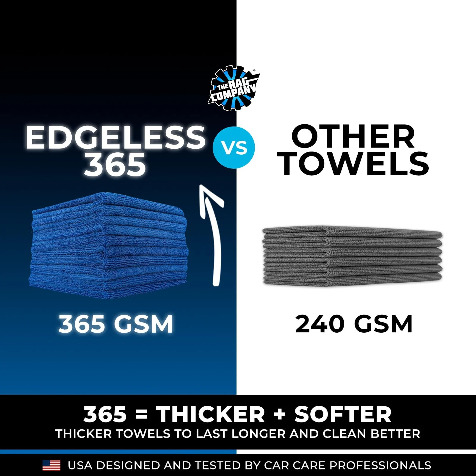 The Rag Company - Edgeless 365 Microfiber Towels (10-Pack) Premium 70/30 Blend, Professional Polishing, Wax Removal, Auto Det product photo, view 5 of 7