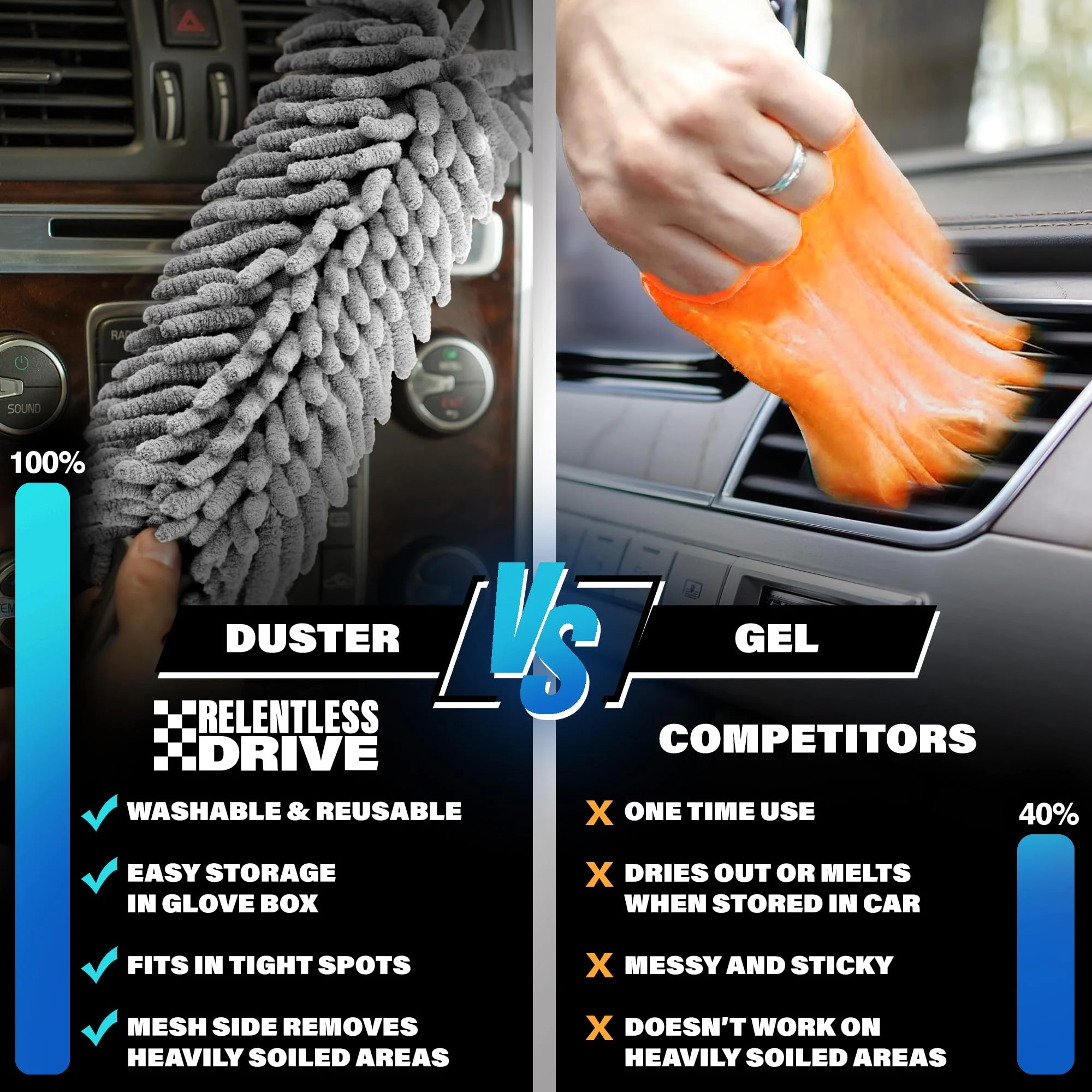 Relentless Drive Car Duster Interior - New Car Accessories for Women & Men product photo, view 6 of 7