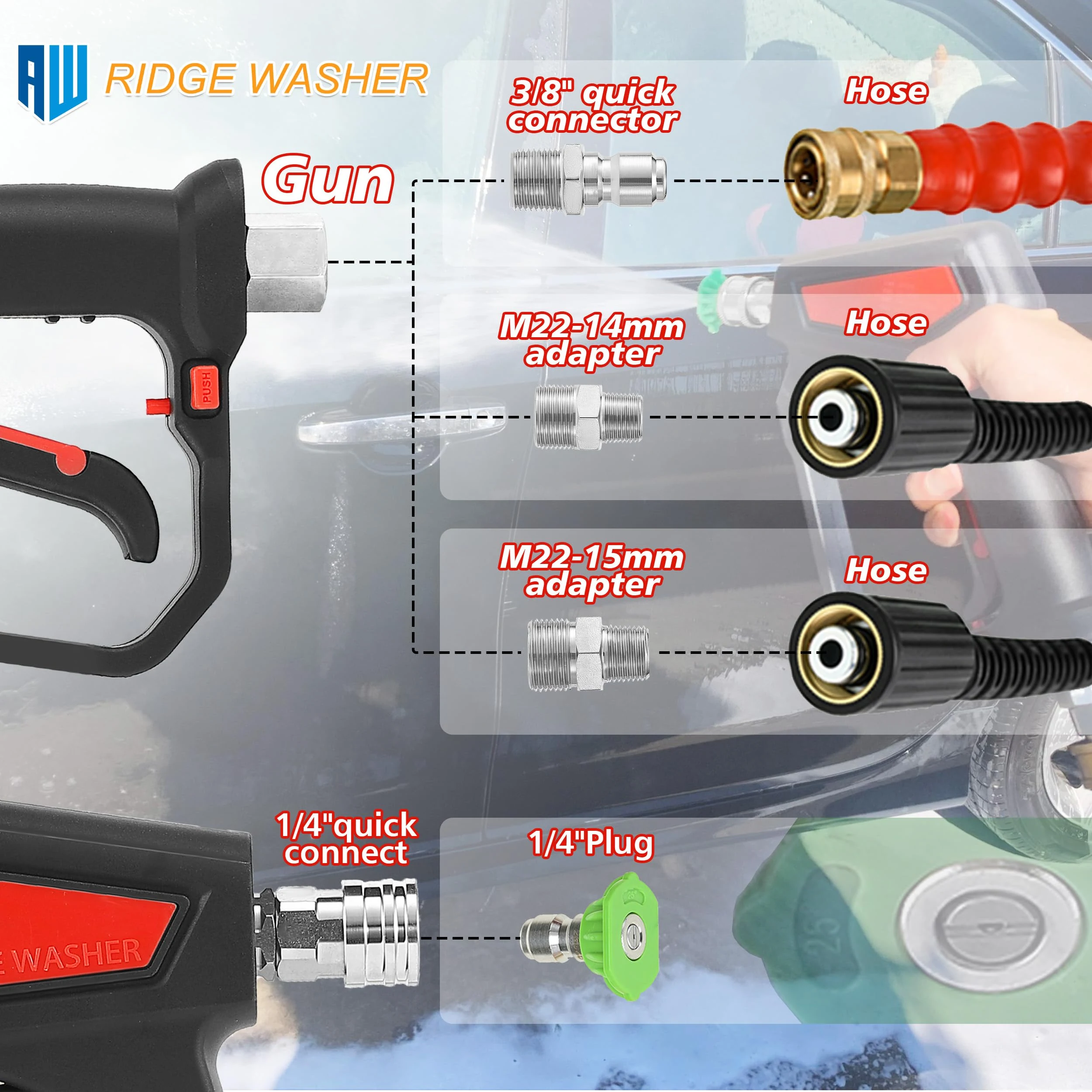 RIDGE WASHER Pressure Washer Gun 5000 PSI, 1/4'' Quick Connector product photo, view 4 of 7