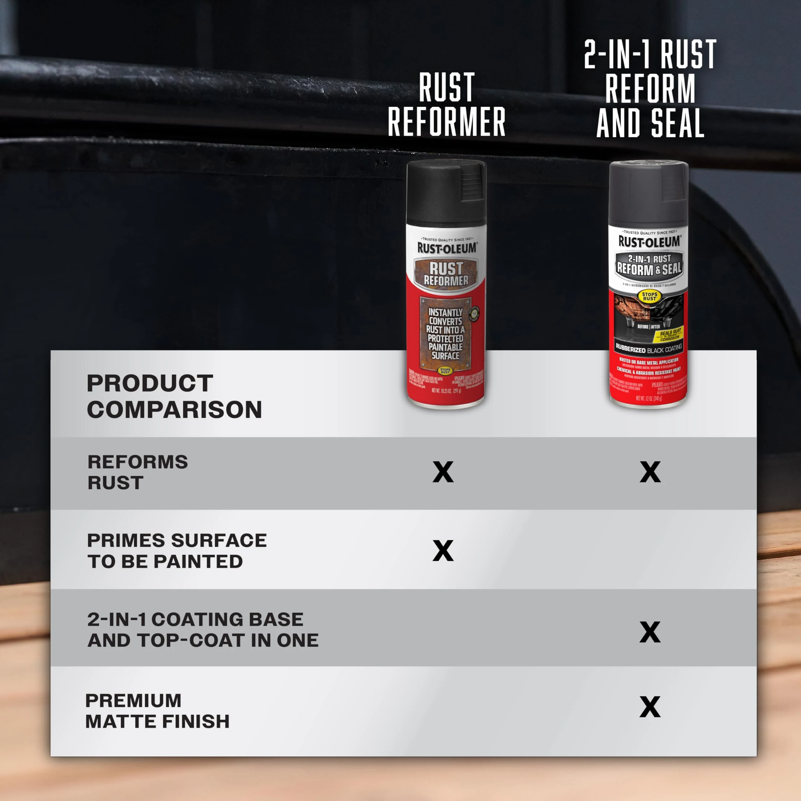Rust-Oleum Stops Rust 2-in-1 Rust Reform & Seal Coating Spray, Black product photo, view 6 of 8