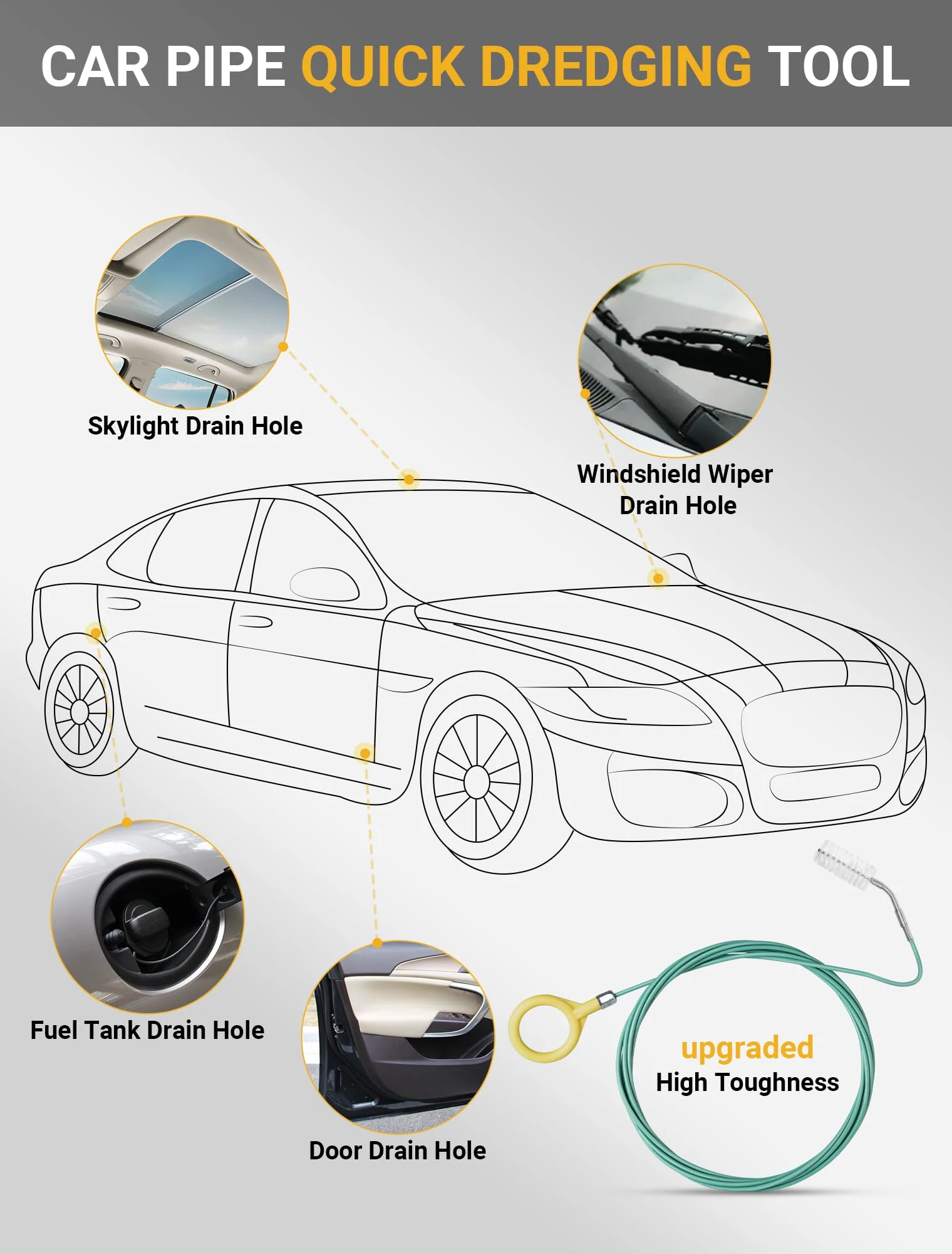 SARDVISA 120-Inch Sunroof Drain Cleaning Brush, Flexible Tube Cleaner product photo, view 4 of 7
