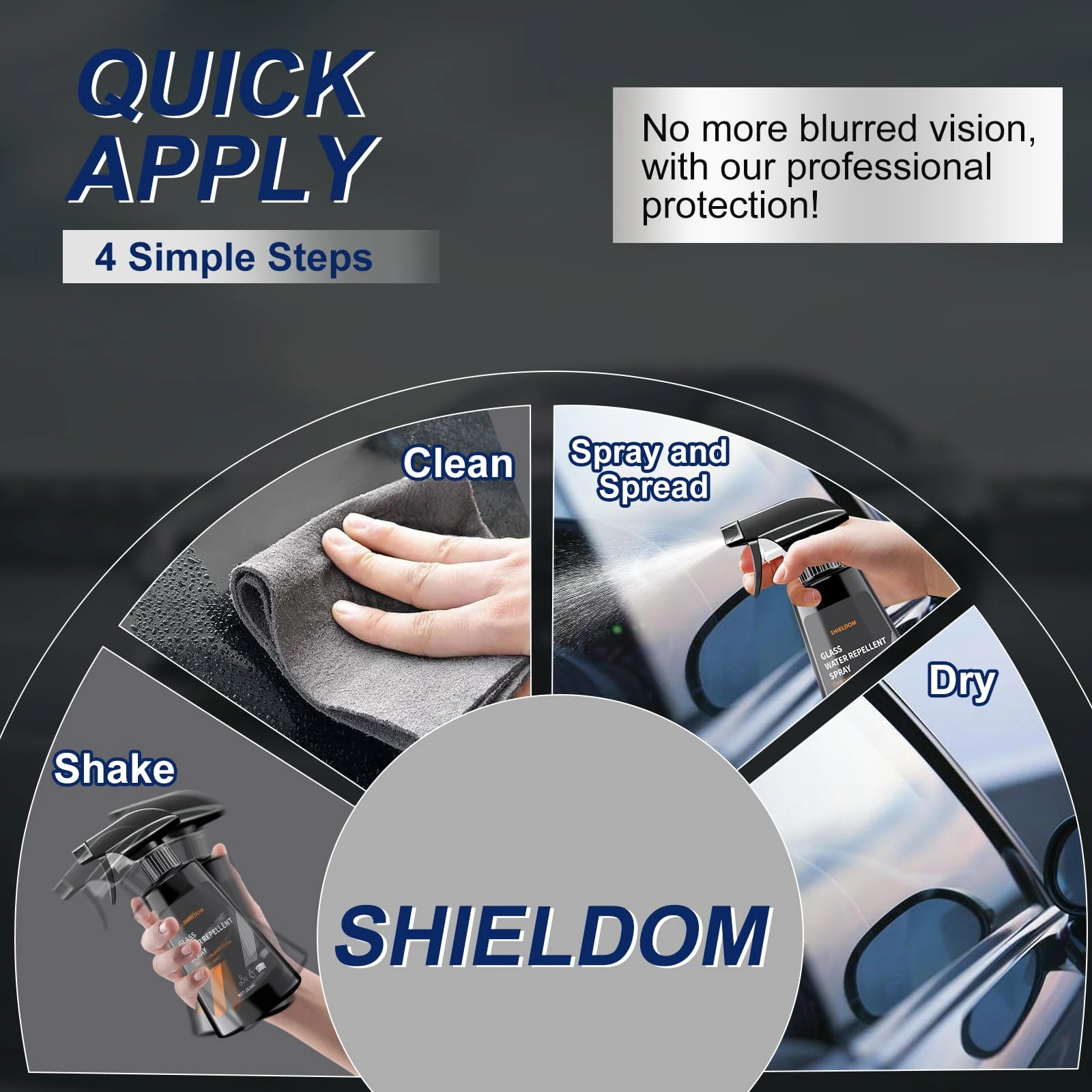 SHIELDOM Anti Fog & Water Repellent Spray Car Windshield Defogger Glass Rain Repellent Hydrophobic Coating Waterproof Prevent product photo, view 5 of 6