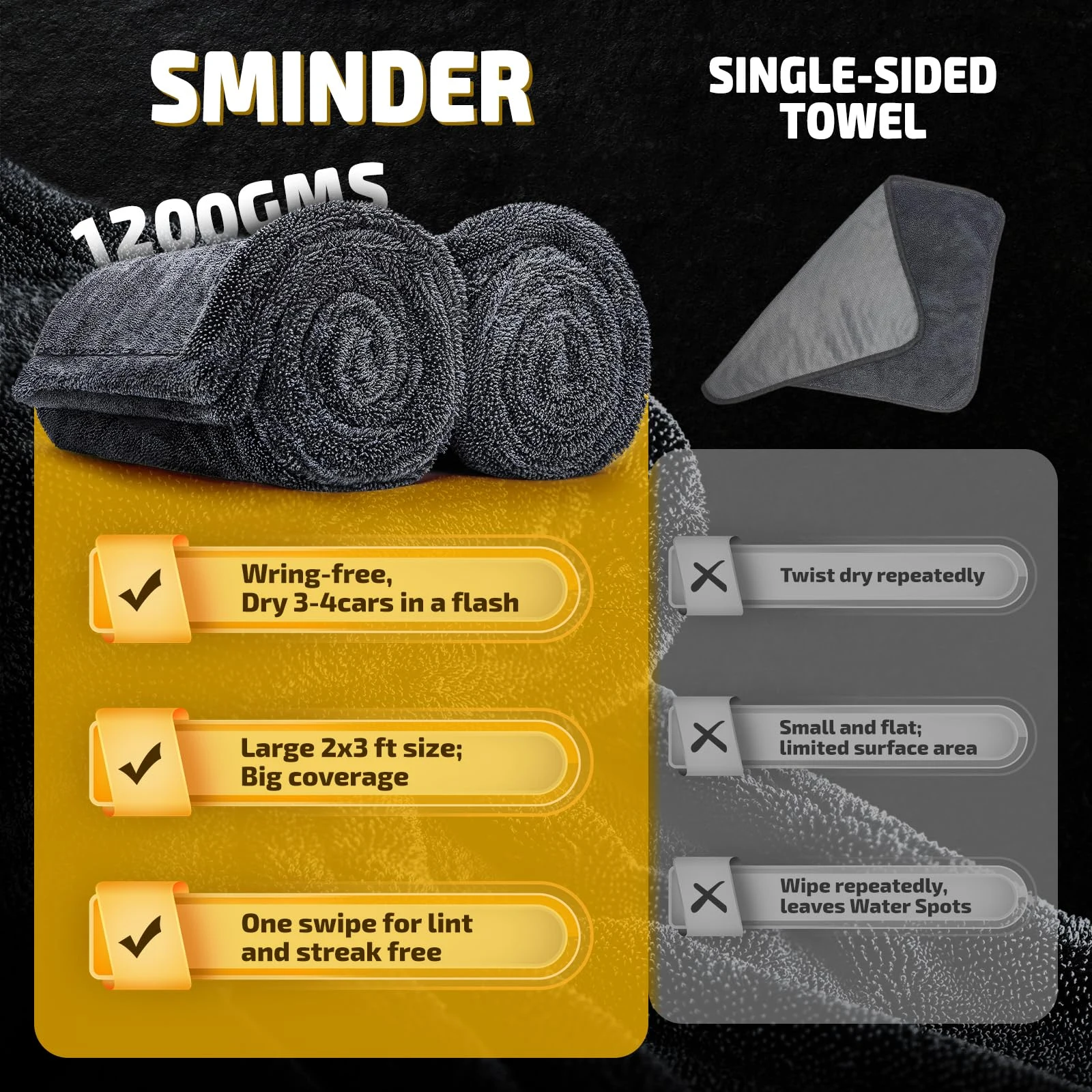 SMINDER 2-Pack 1200 GSM Car Drying Towels – Microfiber Towels for Cars (36" x 24"), Ultra-Absorbent, Streak-Free, Scratch-Fre product photo, view 5 of 7