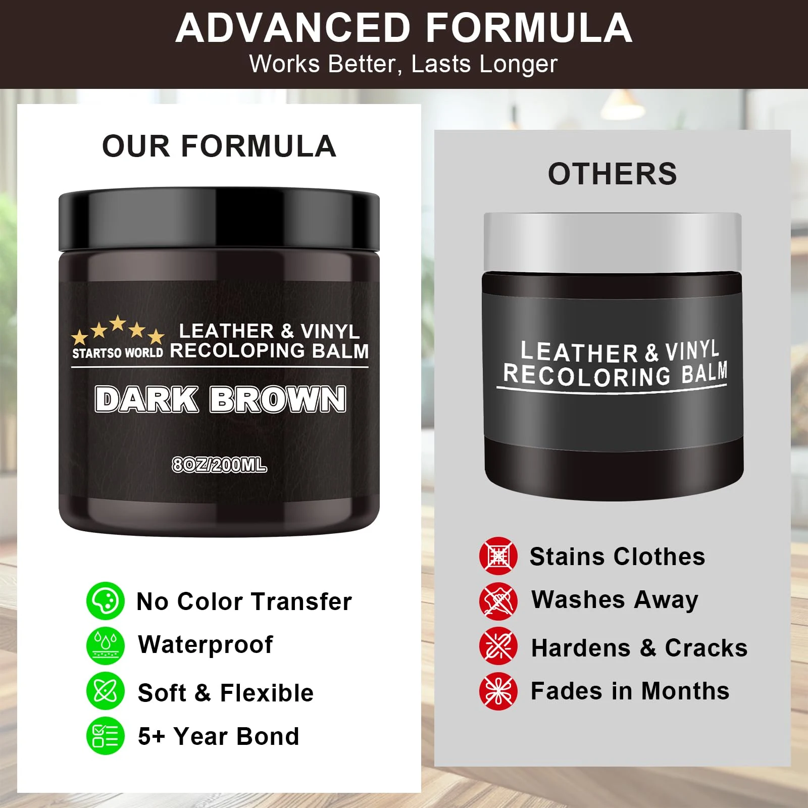 STARTSO WORLD Leather Recoloring Balm, Dark Brown Leather Repair Kit for Furniture, Leather Dye, Leather Color Restorer for C product photo, view 4 of 7