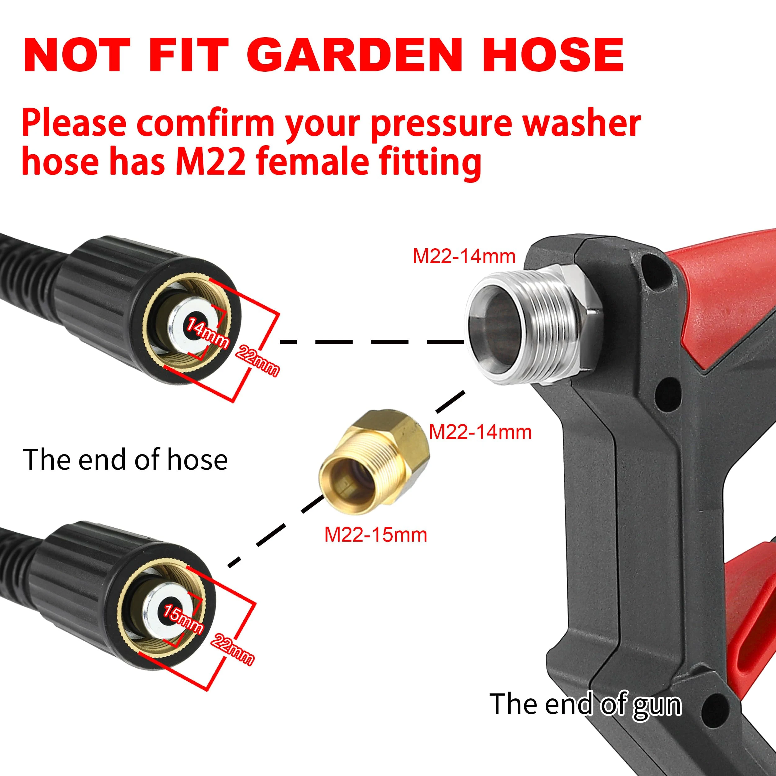 Tool Daily Short Pressure Washer Gun with Foam Cannon, 1/4" Quick Connect product photo, view 4 of 7