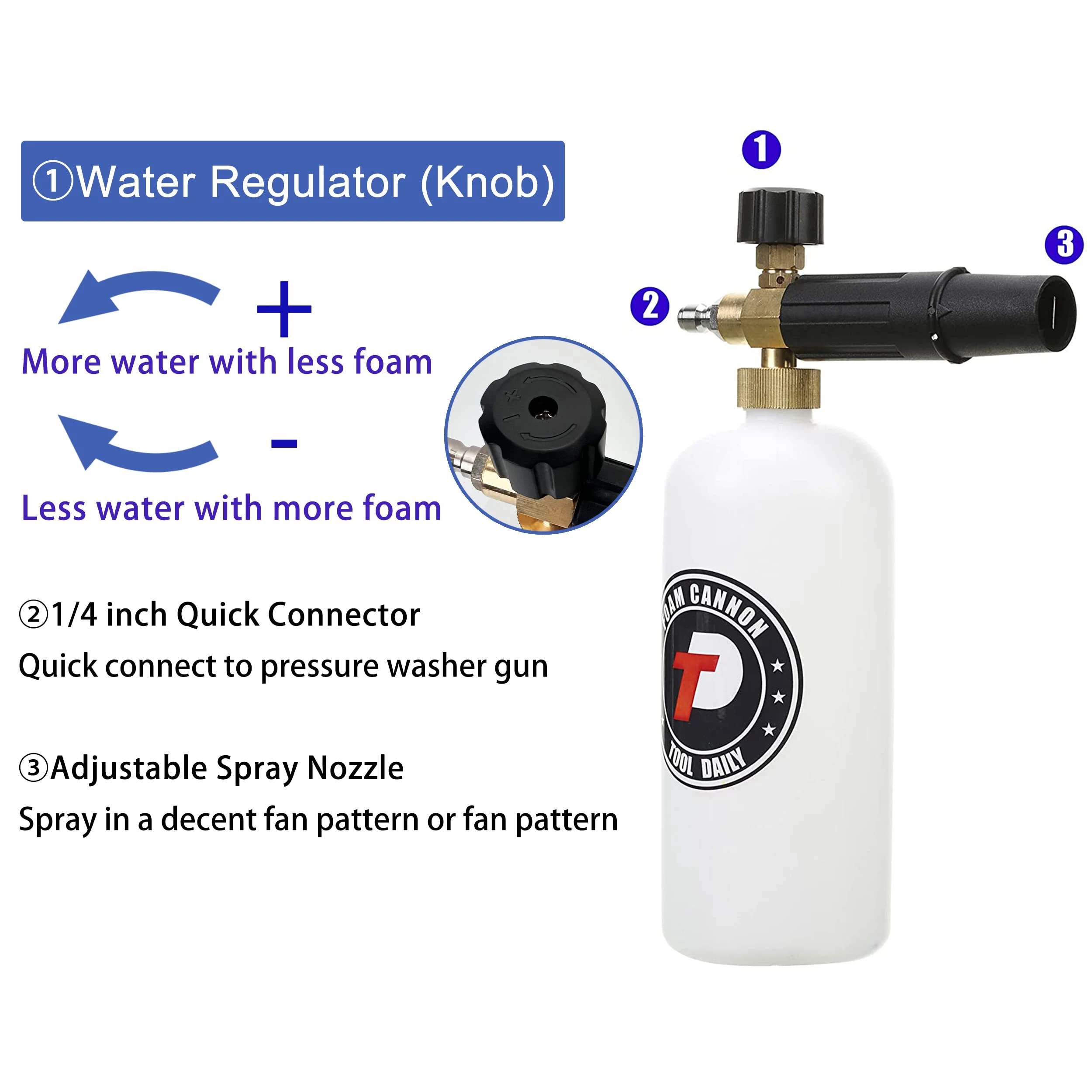 Tool Daily Short Pressure Washer Gun with Foam Cannon, 1/4" Quick Connect product photo, view 5 of 7