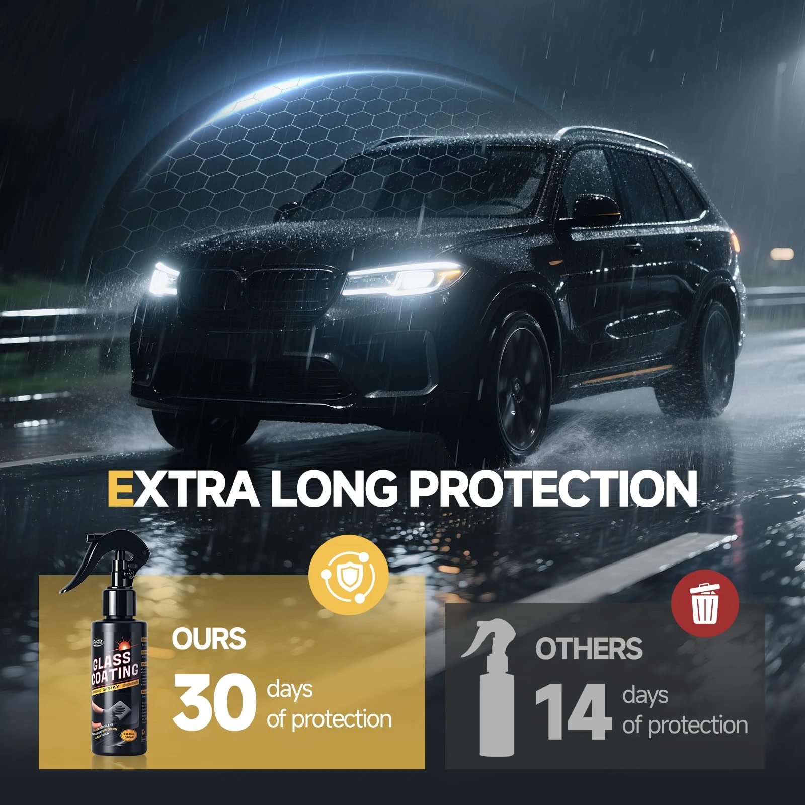 Toretark Car Ceramic Glass Coating Spray,Automotive Windshield Rain Repellent Glass Polish Protect, Long-Lasting Quick Dry Co product photo, view 7 of 7
