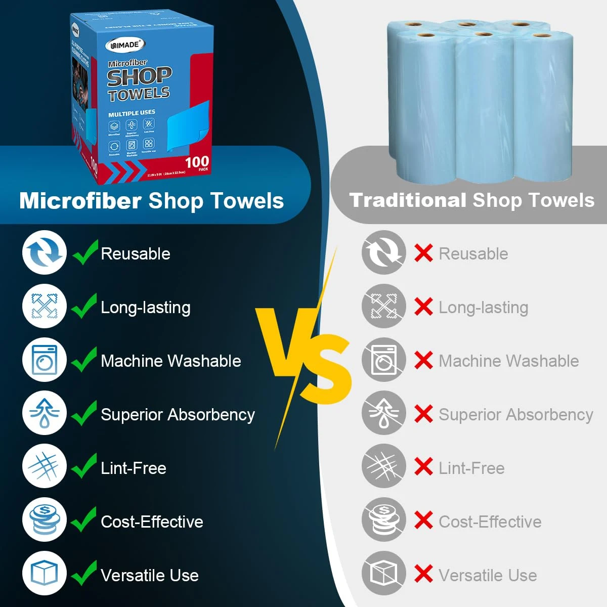UNIMADE Shop Rags, 100 Sheets Microfiber Cleaning Cloth product photo, view 7 of 7