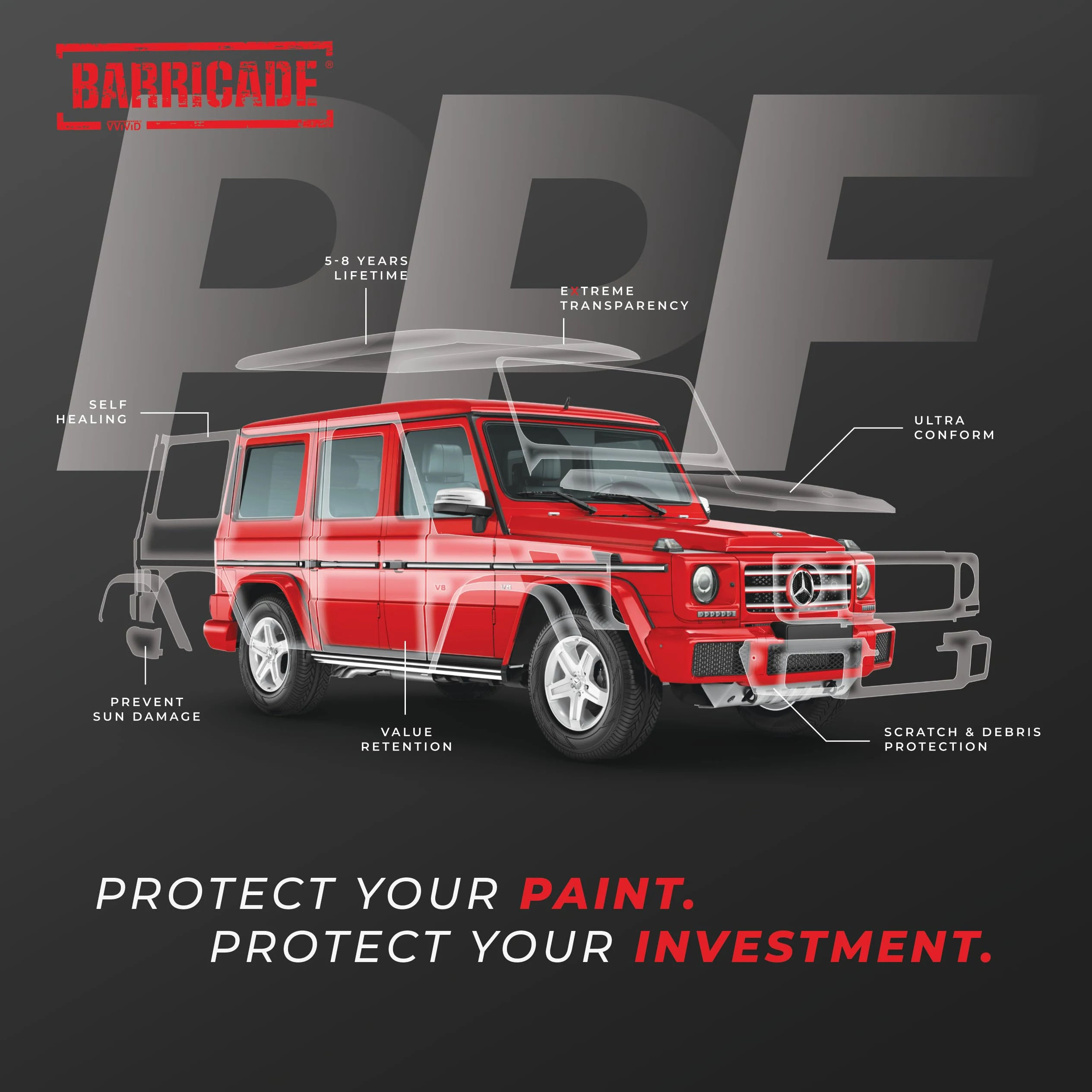 VViViD Barricade Premium 8 Year Clear Gloss Paint Protection Film TPU (12" x 96") product photo, view 3 of 7