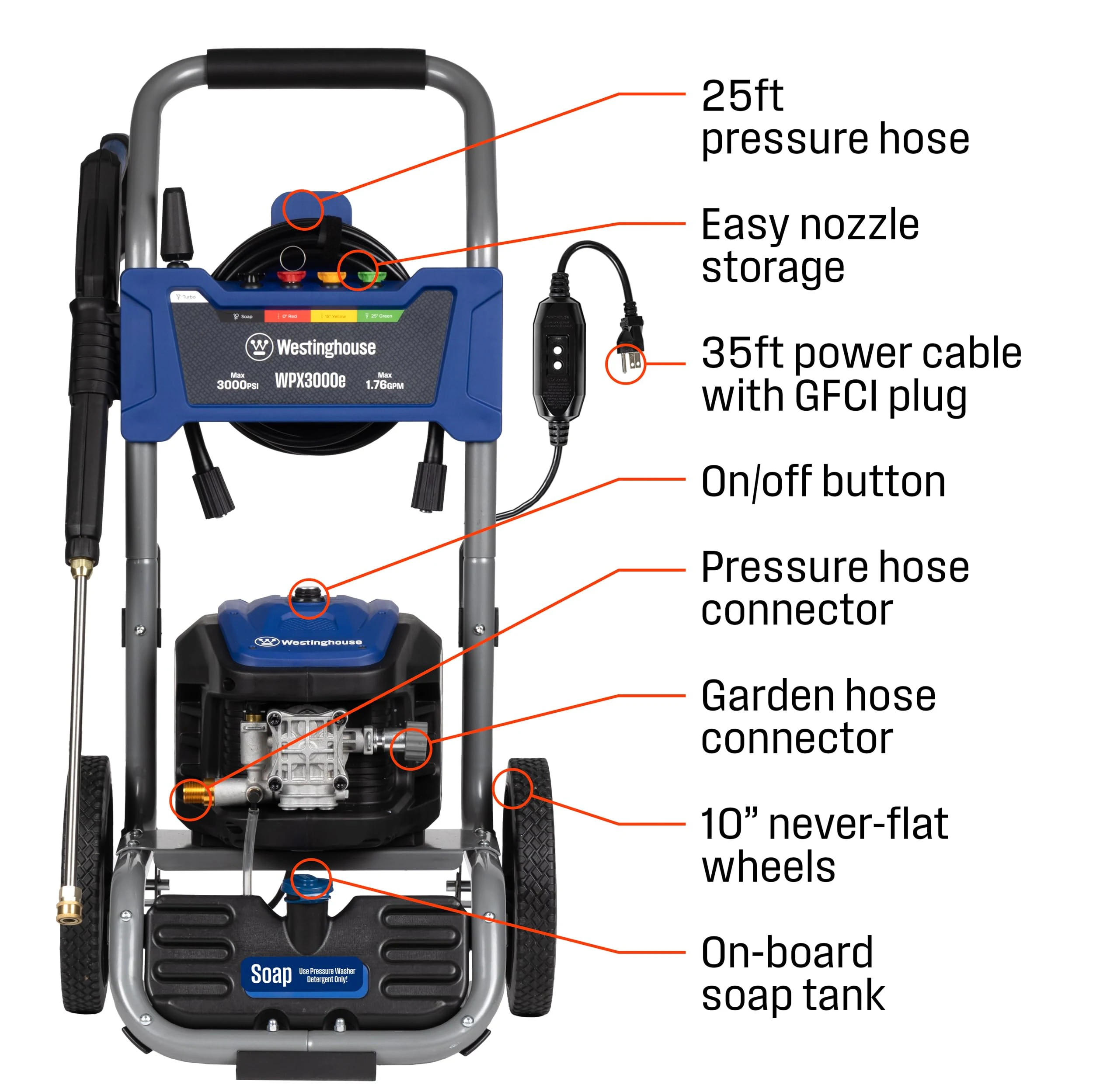 Westinghouse WPX3000e Electric Pressure Washer, 3000 Max PSI and 1.76 Max GPM, Induction Motor, Onboard Soap Tank, Spray Gun product photo, view 5 of 7